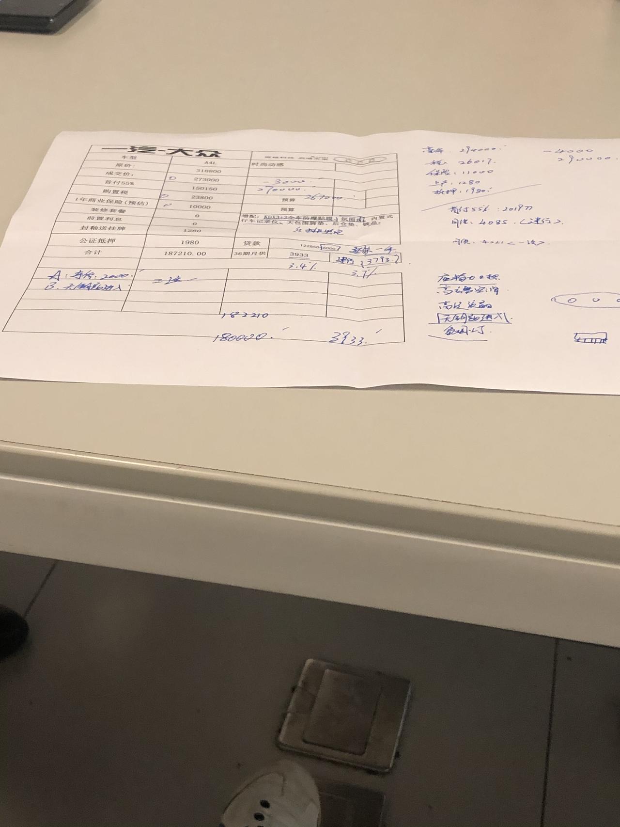 奥迪A4L 2020A4L时尚动感 首付18W 月供3933  36期 个位大神 这个价怎么样 包含利息下来就是32W