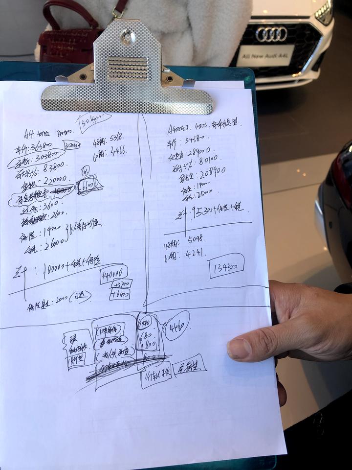 奥迪A4L 想买40tfsi 四驱豪华动感的销售算的这个价贵了吗？