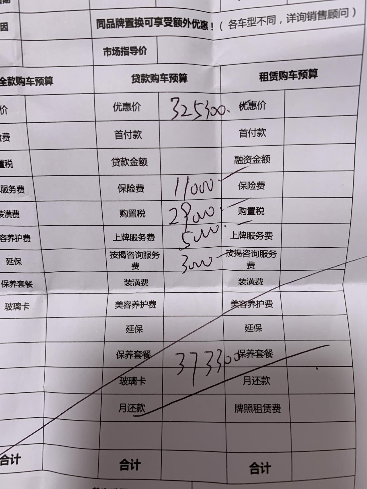 奥迪A4L 45这个价还能再低吗