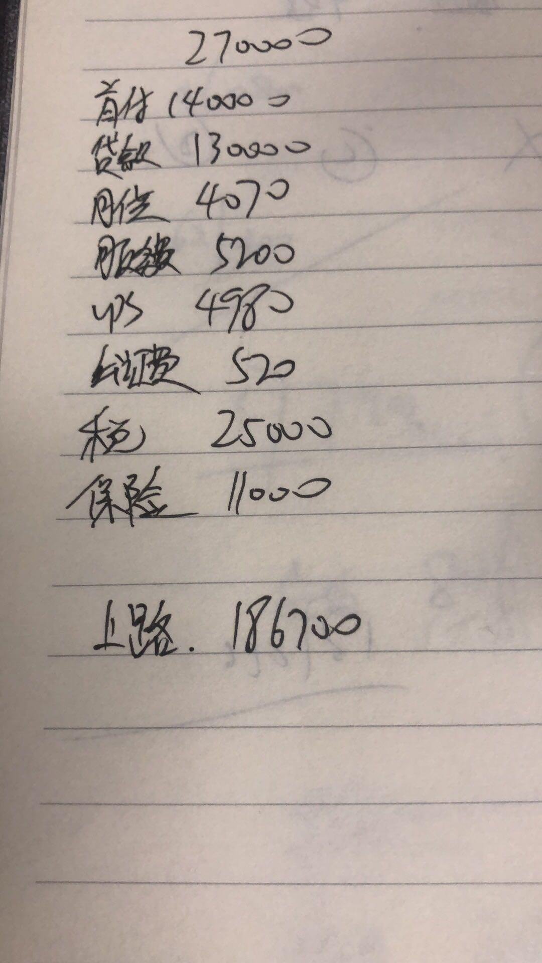 奥迪A4L 40豪华动感两驱 首付50。这个价格可以么？另外赠送的东西怎么谈啊