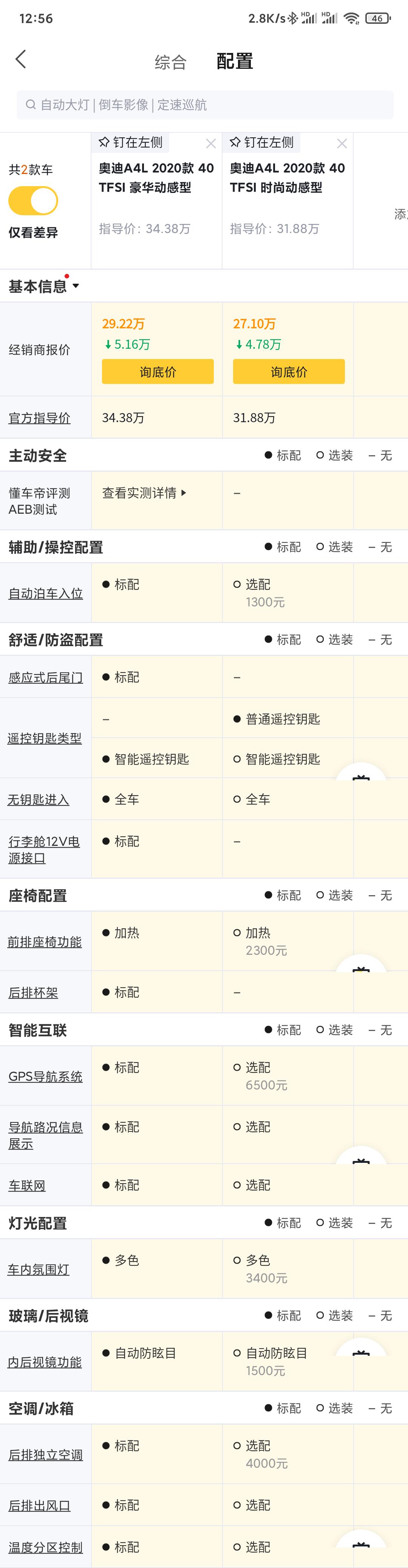 奥迪A4L 各位大佬A4L 2驱，买40时尚，选配后排空调，加热，360，差不多加1万，与直接买豪华哪个合适？谢谢啦