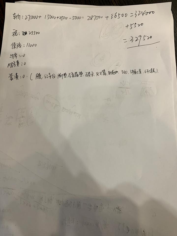 奥迪A4L A4L 40 4驱，这个价格合适吗？落地33W，含按揭利息。
