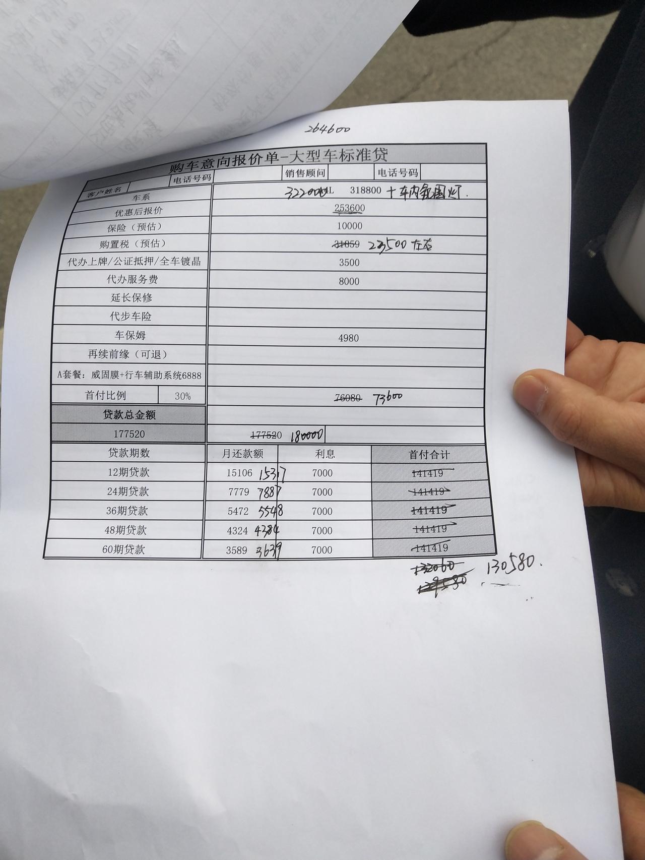 奥迪A4L 我昨天订的车既然有服务费8000这个合理吗
