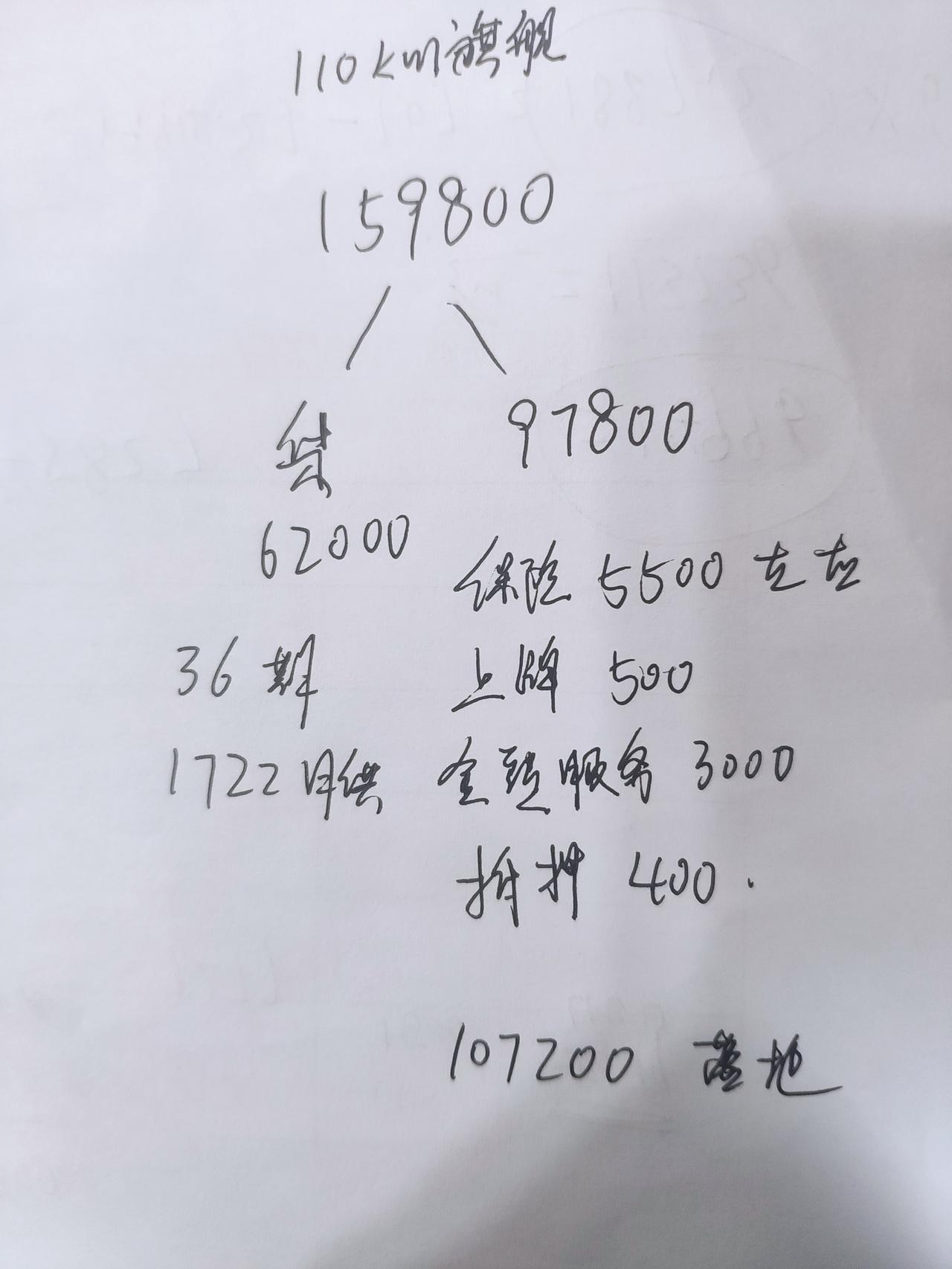 比亚迪宋PLUS DM-i 请问各位大佬，110旗舰，首付60%32期比亚迪金融，这个价位还有的砍吗？跟销售了半天一分都