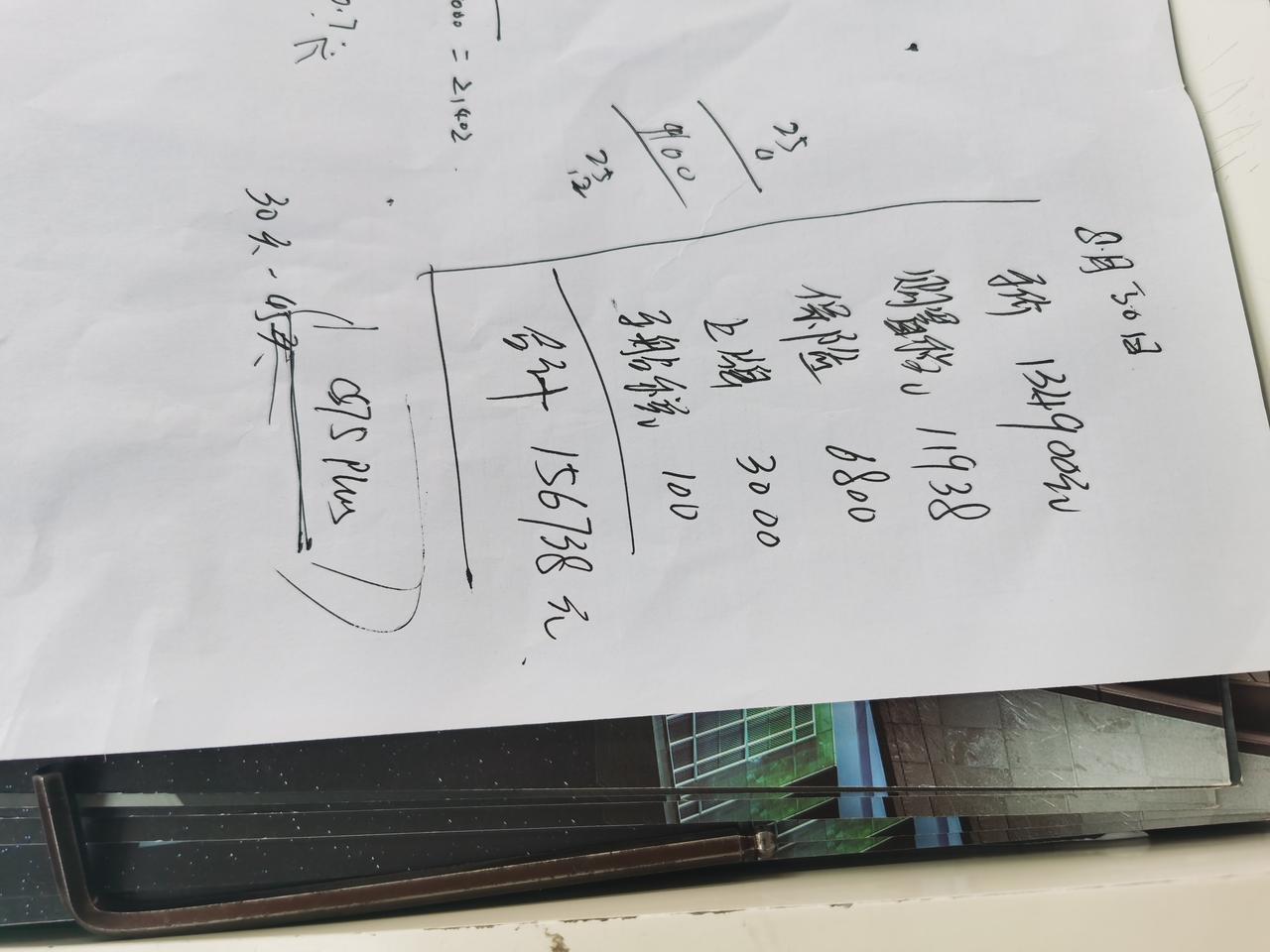 哈弗H6 各位请问下顶配这个价格怎样？贵了吗？