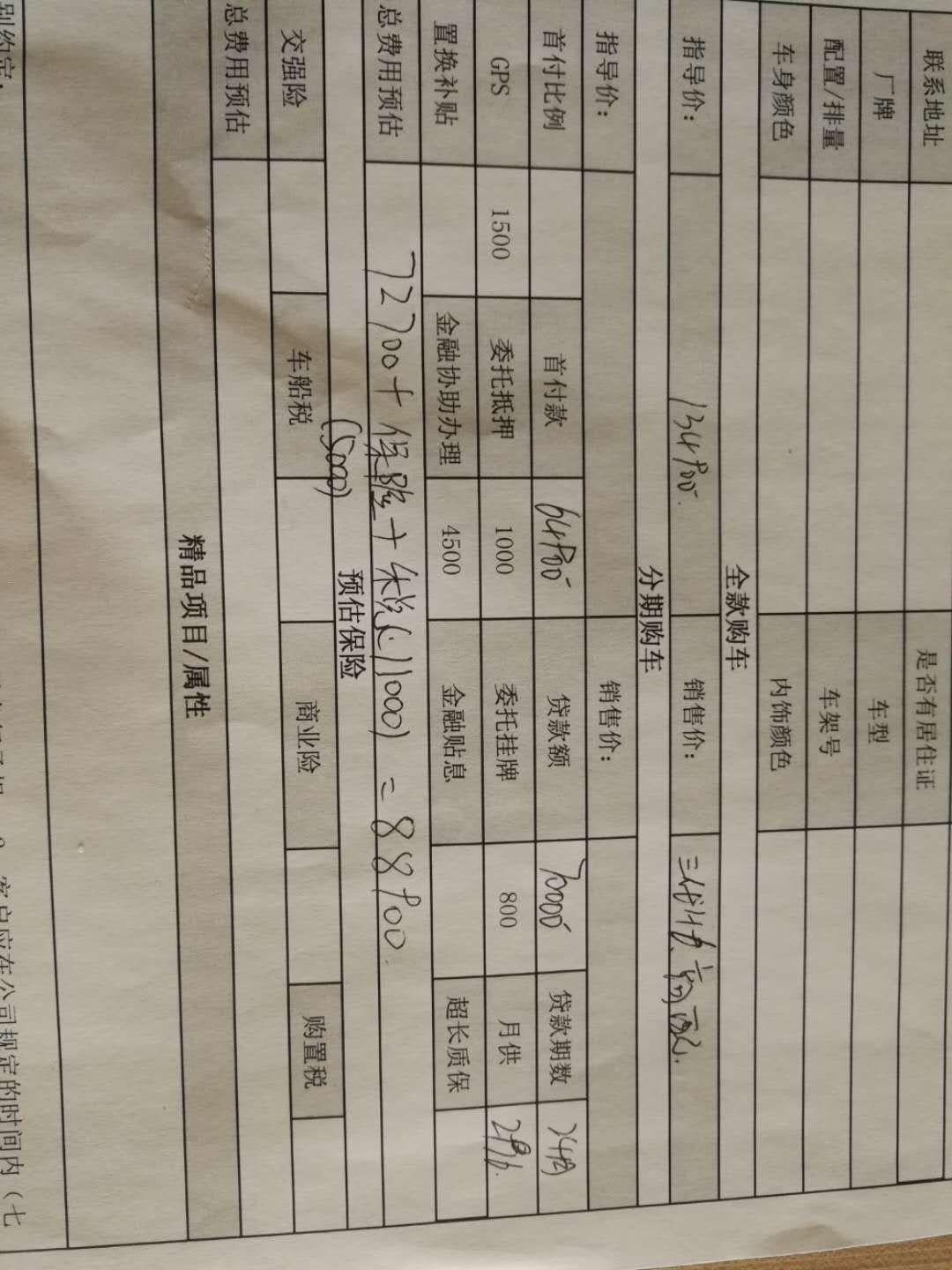 哈弗H6 求哪位分期提车的兄弟指点一下