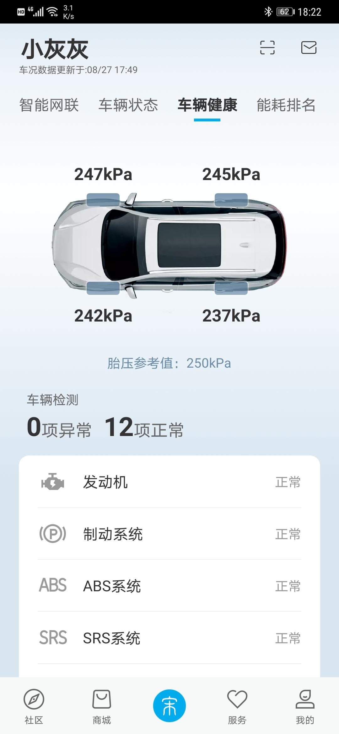 比亚迪宋PLUS DM-i 前几天胎压显示压力接近210kpa，距离参考值有点大，所以昨天去打气，四轮加到245kpa，