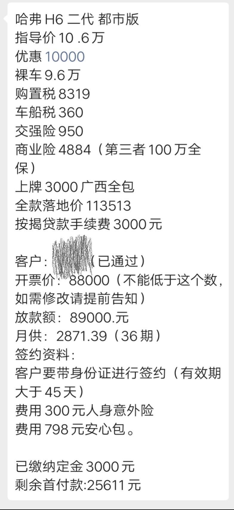 哈弗H6 第一次买车，21款h6自动都市版，大神帮我看看这个价格怎么样？