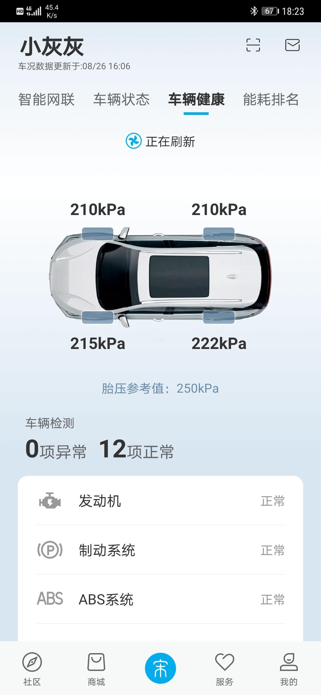 比亚迪宋PLUS DM-i 我这车胎压力是不是有点太低了？提车开了1400+km