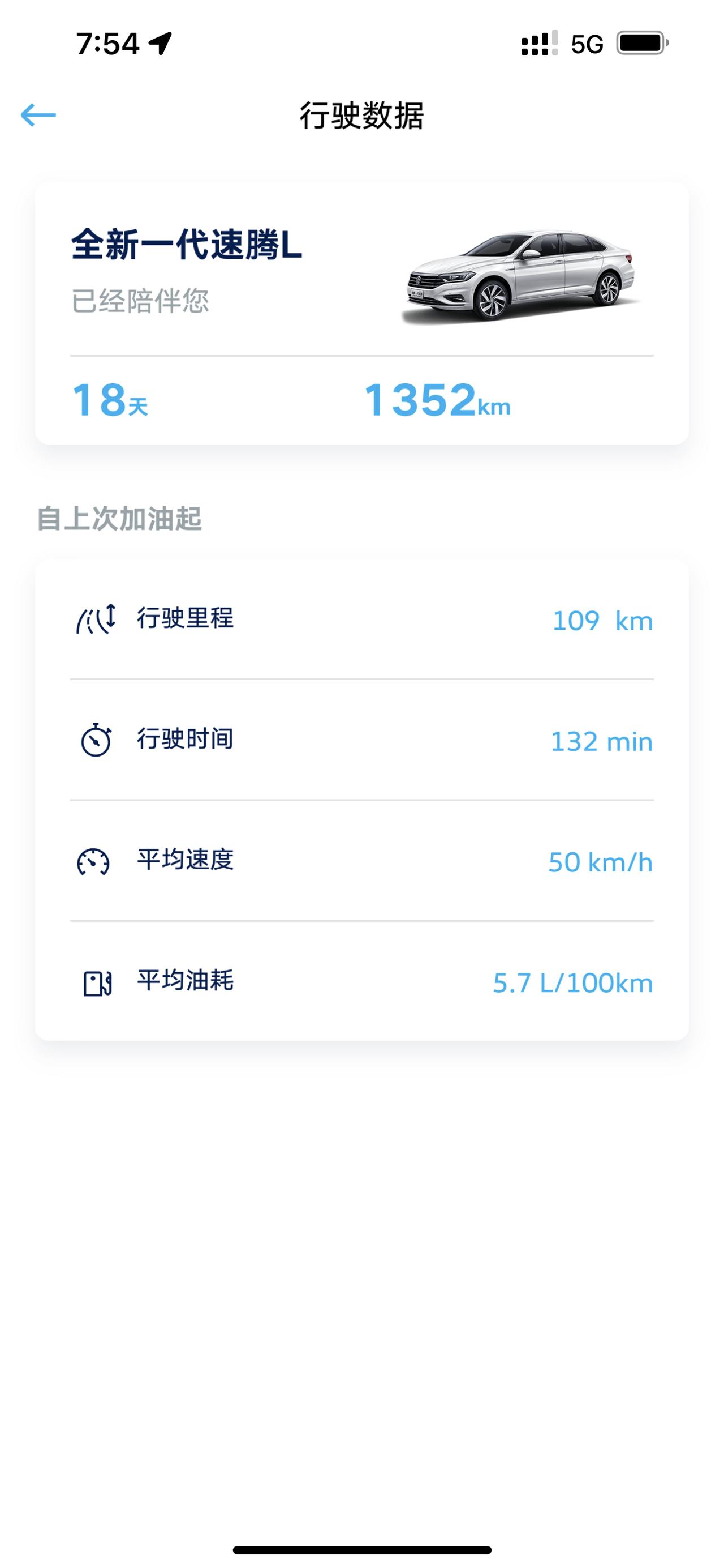 大众速腾 为什么我市区油耗要11百公里，昨天跑高速才拉到5.7，油耗太高了吧