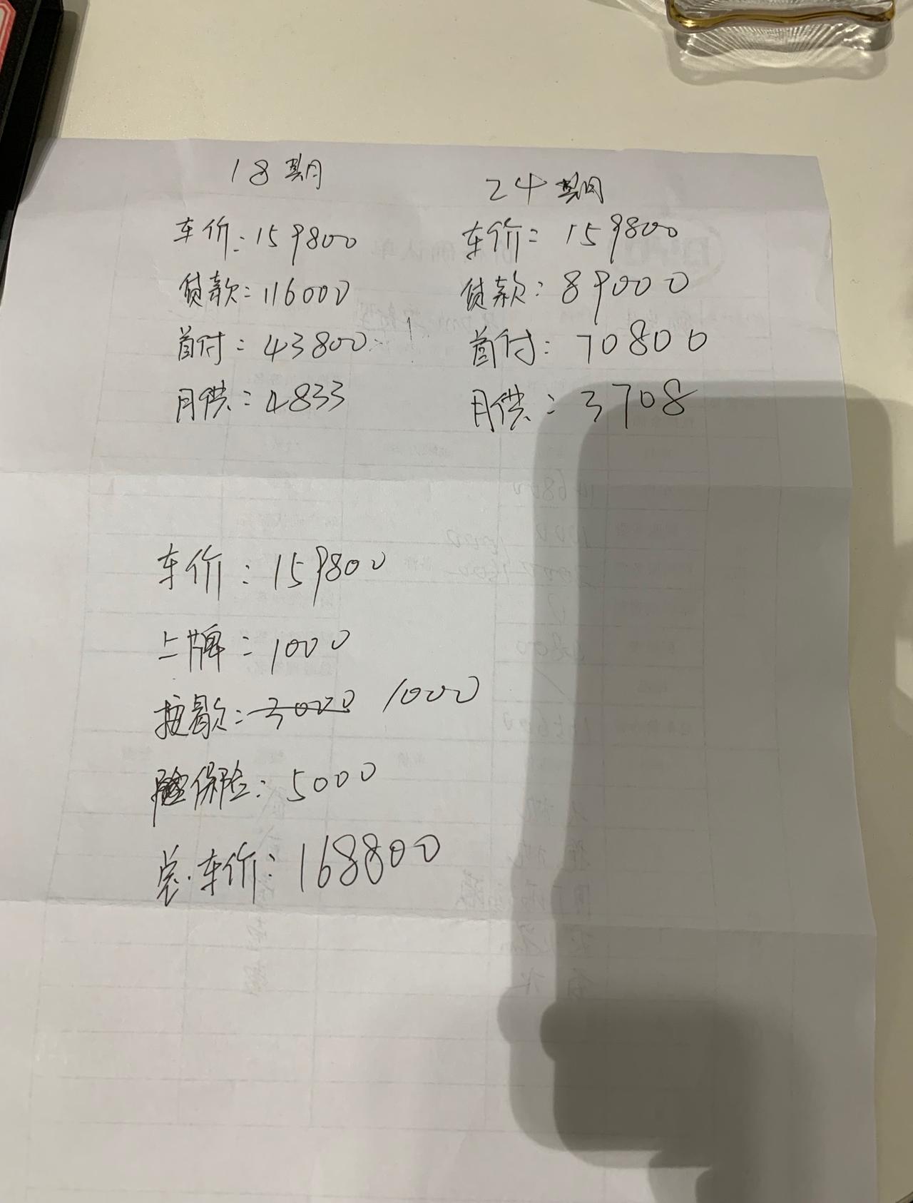 比亚迪宋PLUS DM-i 昨天去谈了110低配，跟家里人一聊，被反对买比亚迪了，桑心。挺喜欢的