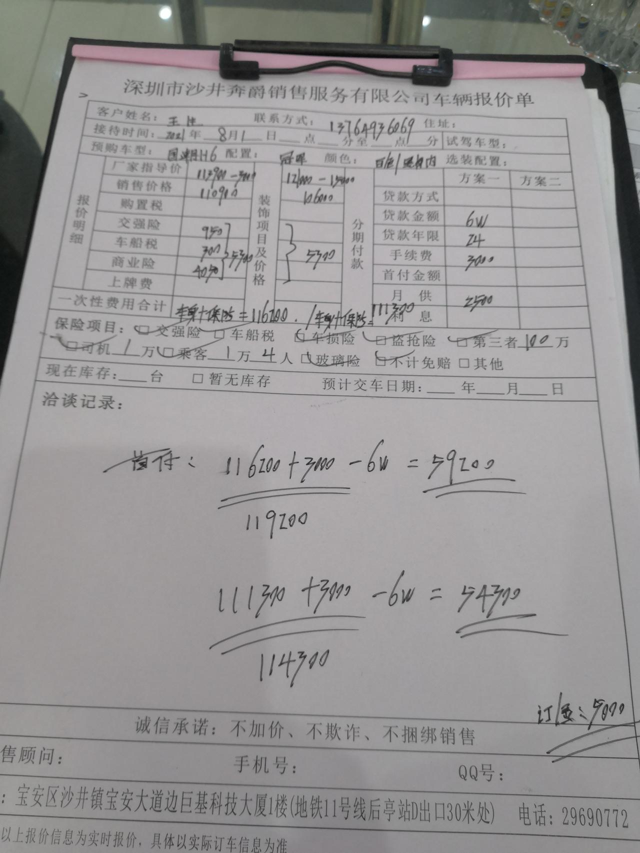 哈弗H6 昨天去看了国潮冠军版，贷款6万自己上牌，落地价13w多点，还能砍多少？