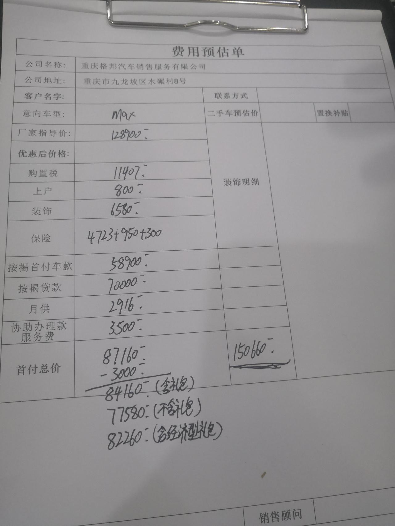 哈弗H6 这个价格1.5Max还能砍多少合适   地标重庆
