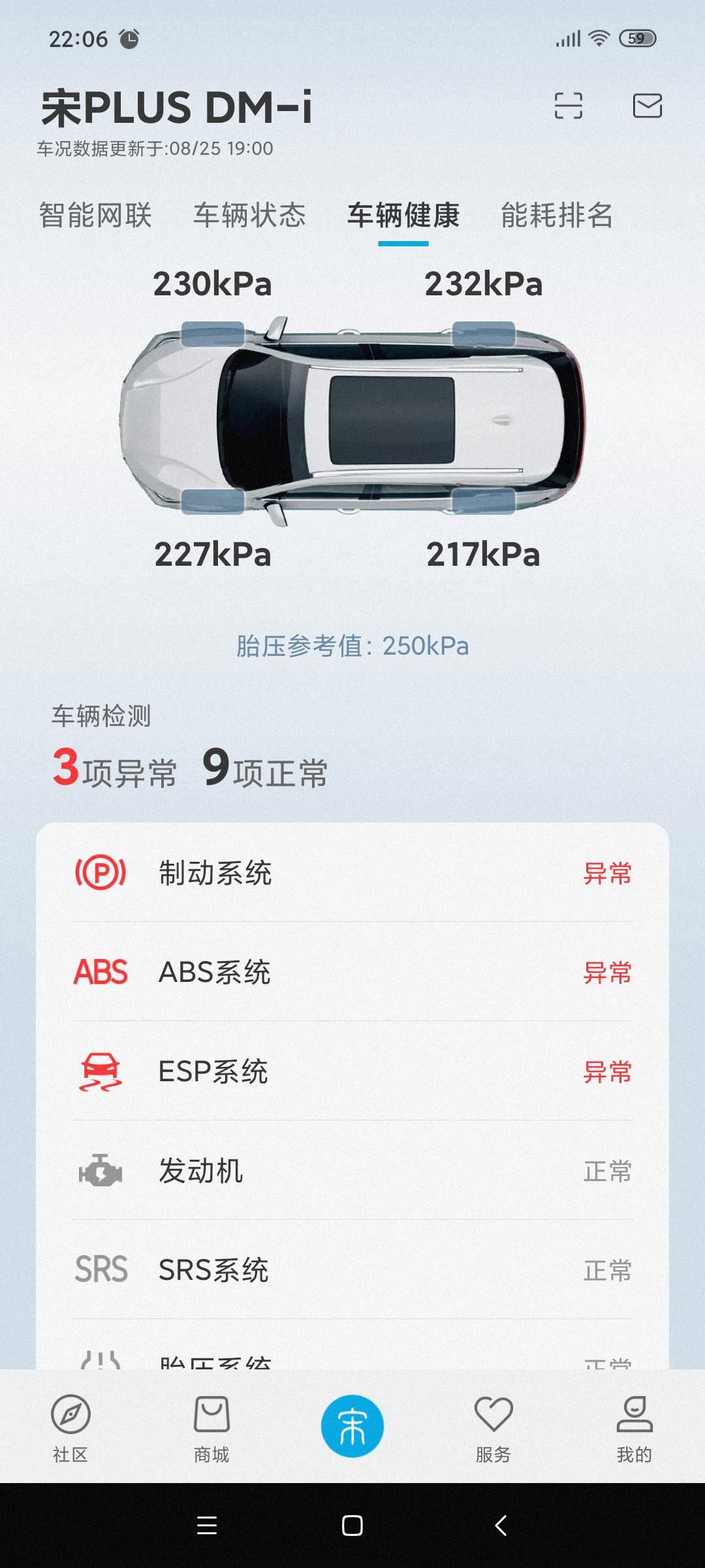 比亚迪宋PLUS DM-i 激活10天了，车还在4 s店一直没提，请问这个是什么原因。
