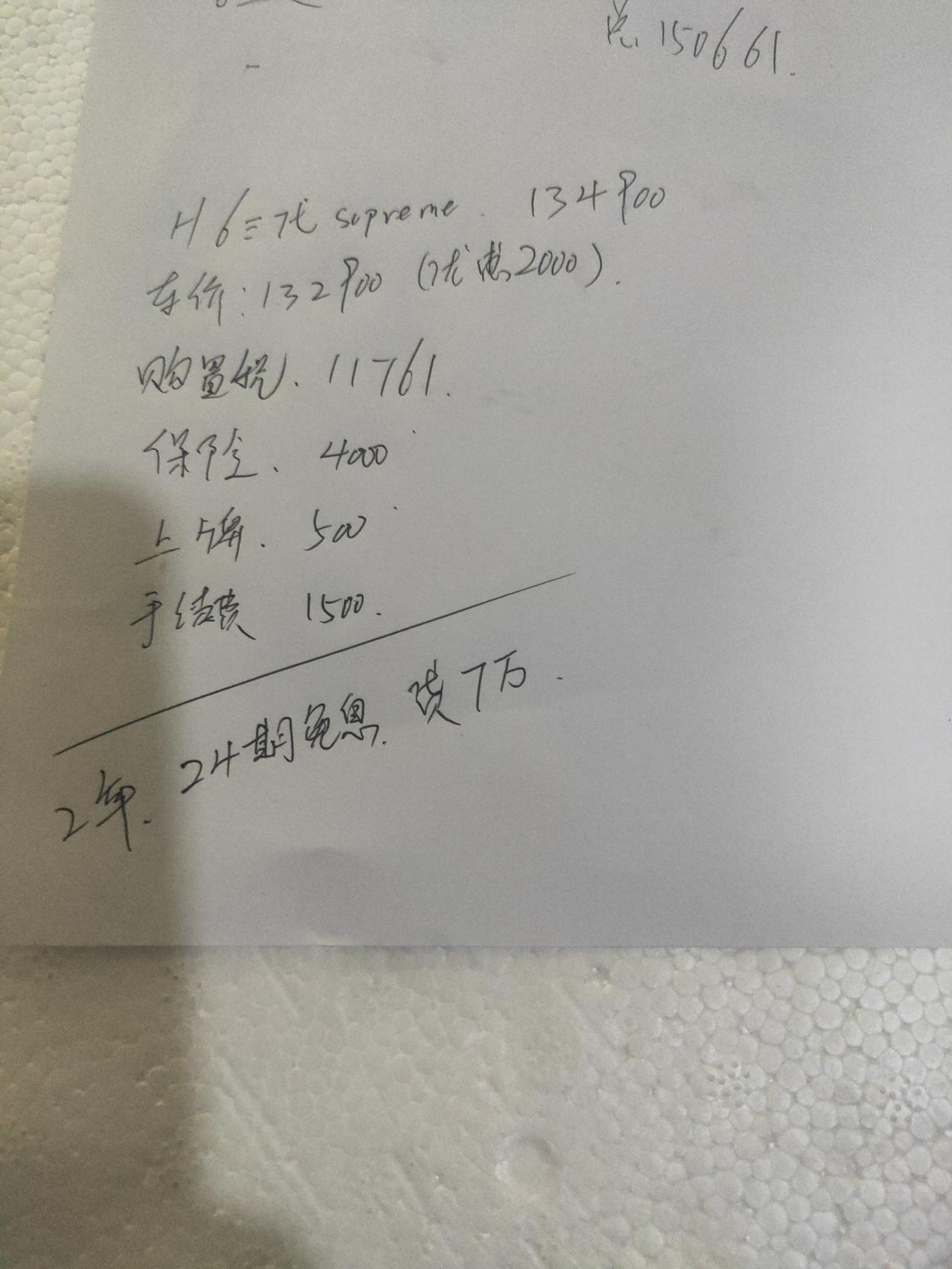 哈弗H6 三代这个价格咋样