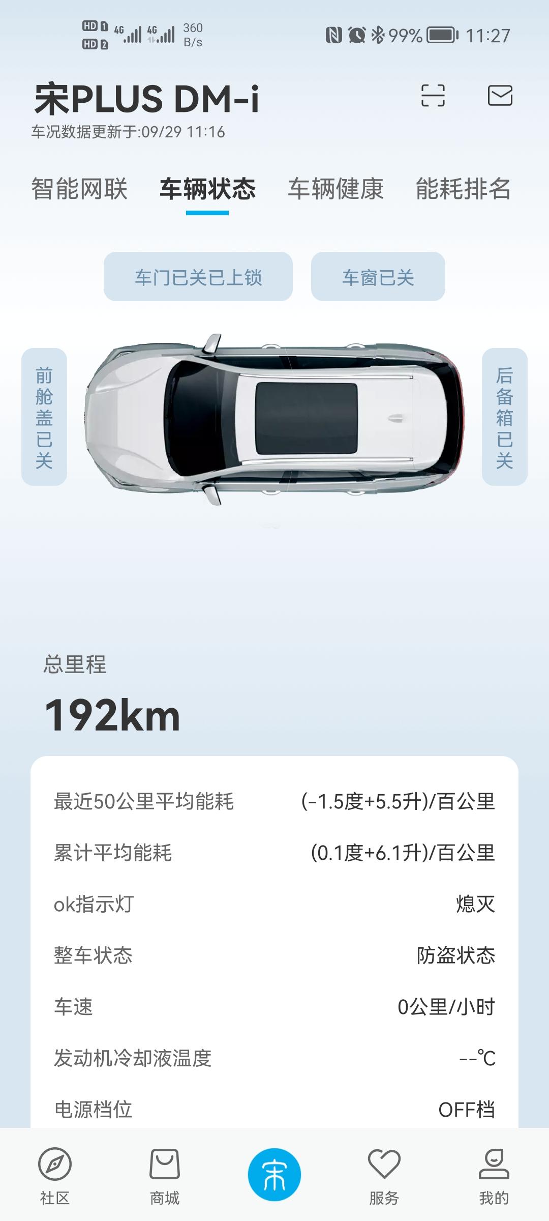 比亚迪宋PLUS DM-i 刚入手51尊荣版，我纯油跑，市区高速模式都怎么设置，soc怎么设置，要不要强制保电？