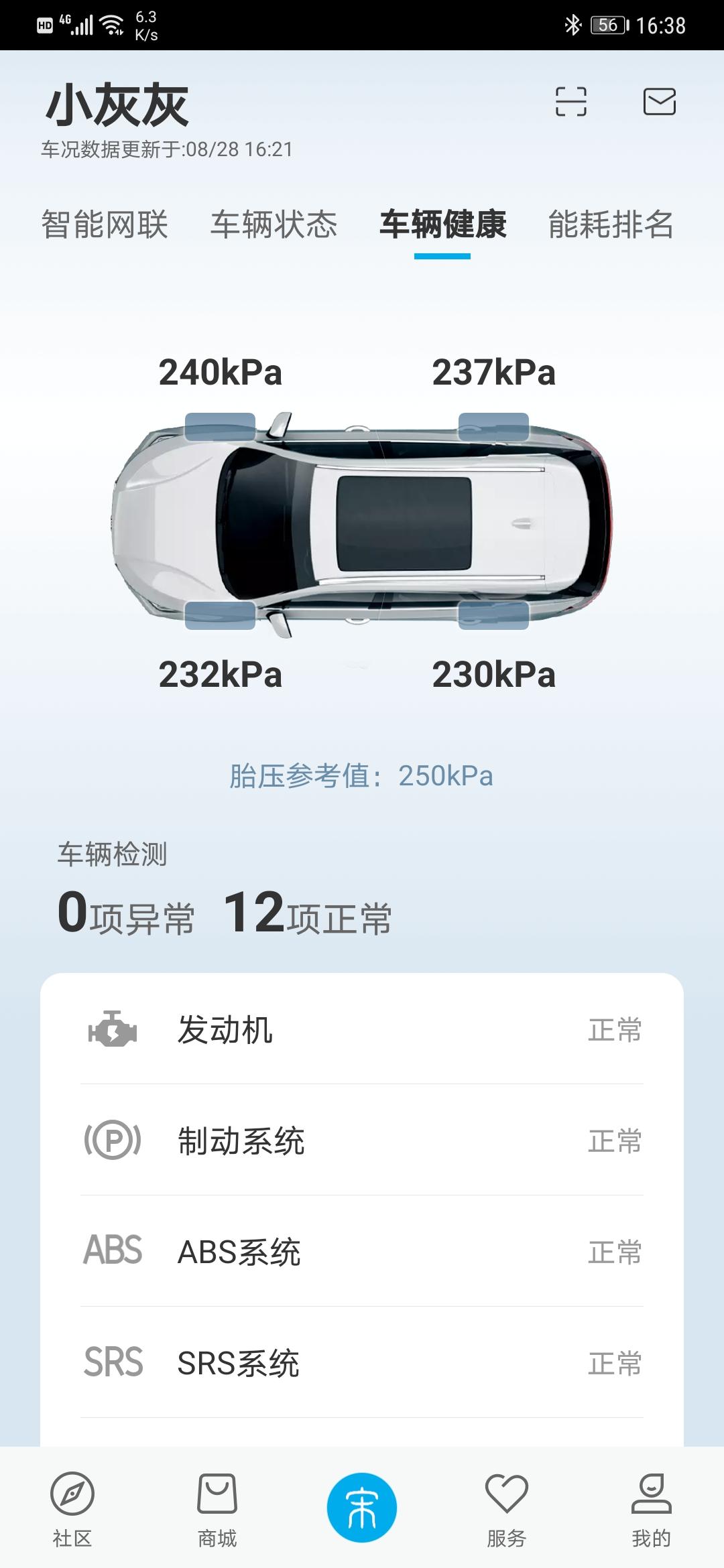 比亚迪宋PLUS DM-i 前几天胎压显示压力接近210kpa，距离参考值有点大，所以昨天去打气，四轮加到245kpa，