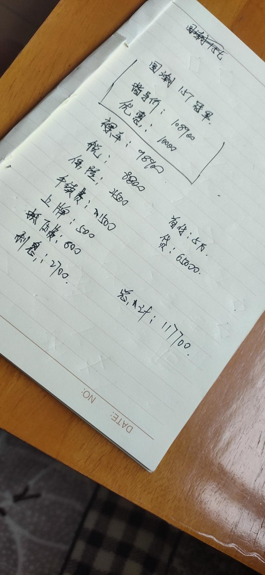 哈弗H6 请问这个价格还有下降空间吗
