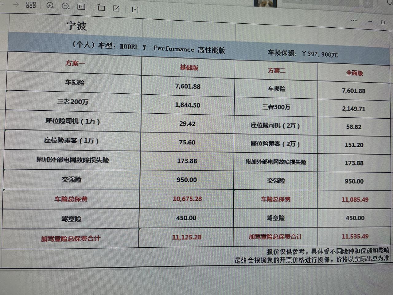 特斯拉Model Y 特斯拉YP 保险 我是不是被宰了 特斯拉驻点保险人员报价