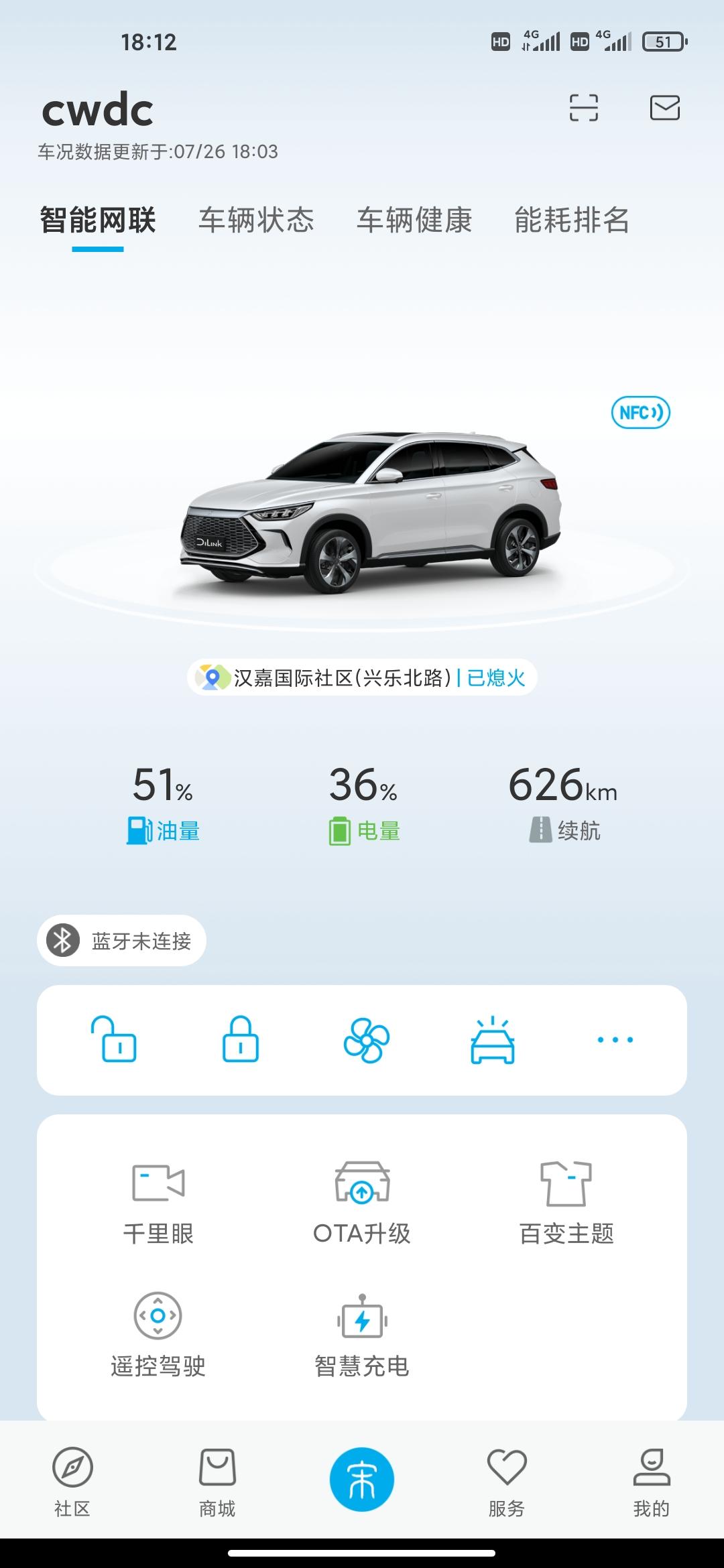 比亚迪宋PLUS DM-i 为啥我的车感觉油表续航根本不准呀，亏电跑一公里，但是仪表盘上的油表那里的续航至少要少2-3公