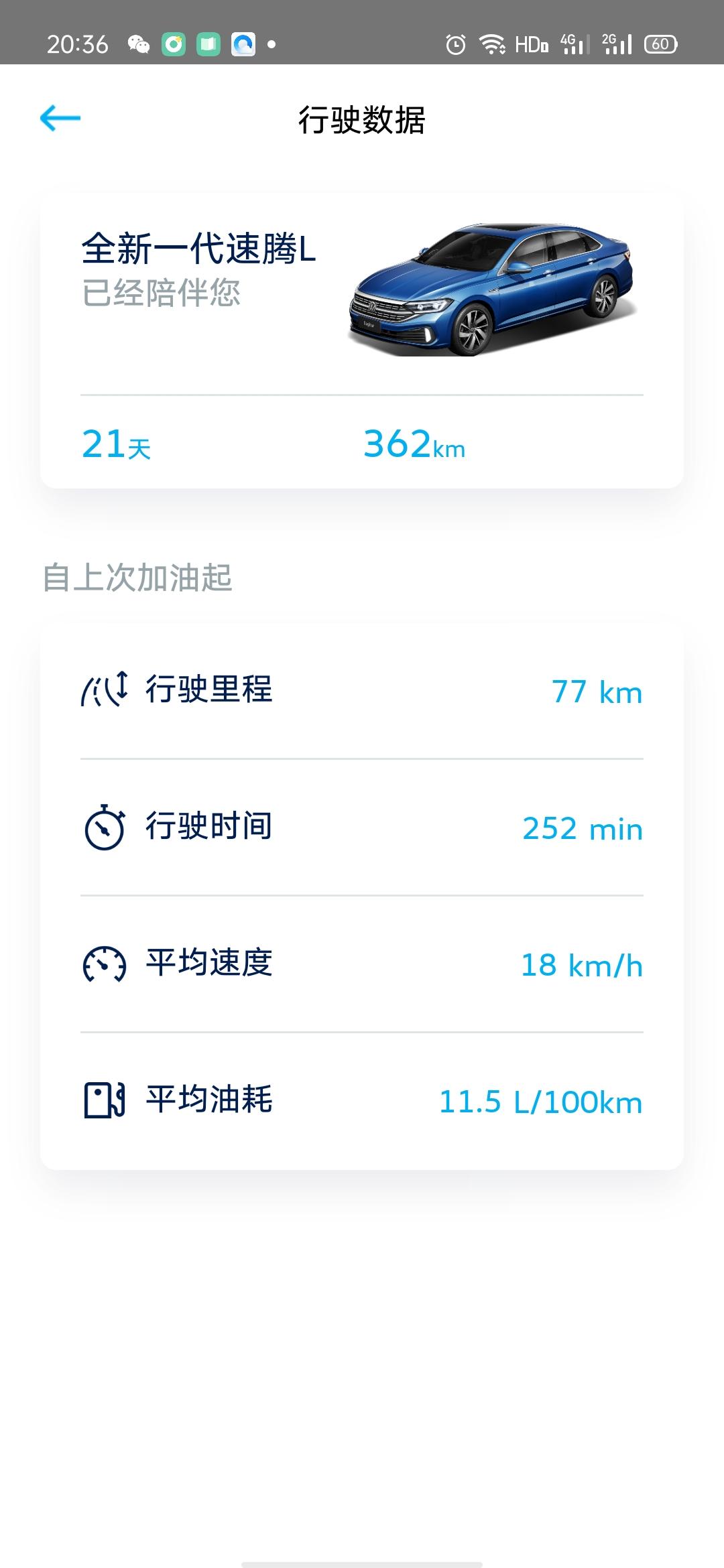 大众速腾 各位车主，23款超越市区这个耗油正常吗？