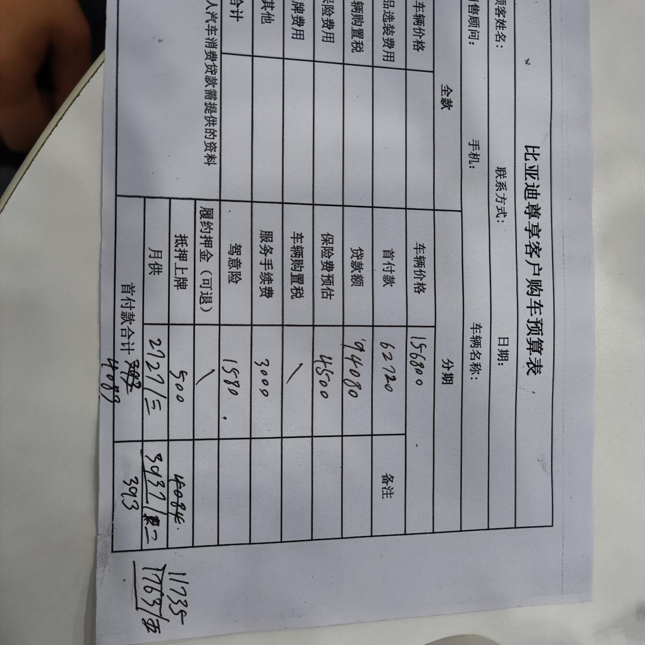 比亚迪宋PLUS DM-i 这个价格应该怎么砍呀，兄弟萌