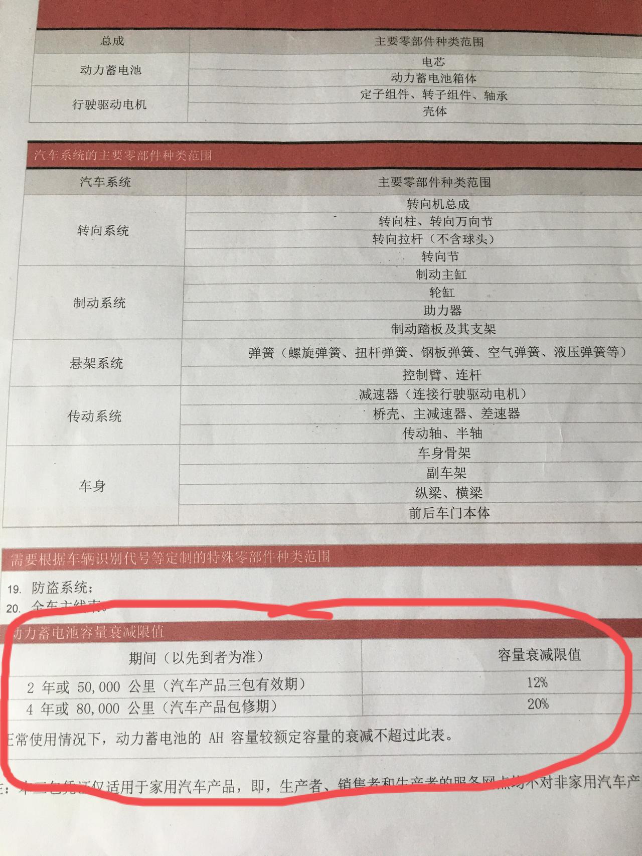 特斯拉Model Y 请问大家电池质保是这样的吗？一直听说特斯拉电池质保是8年或16万公里，收到这张3包才知道是4年或8