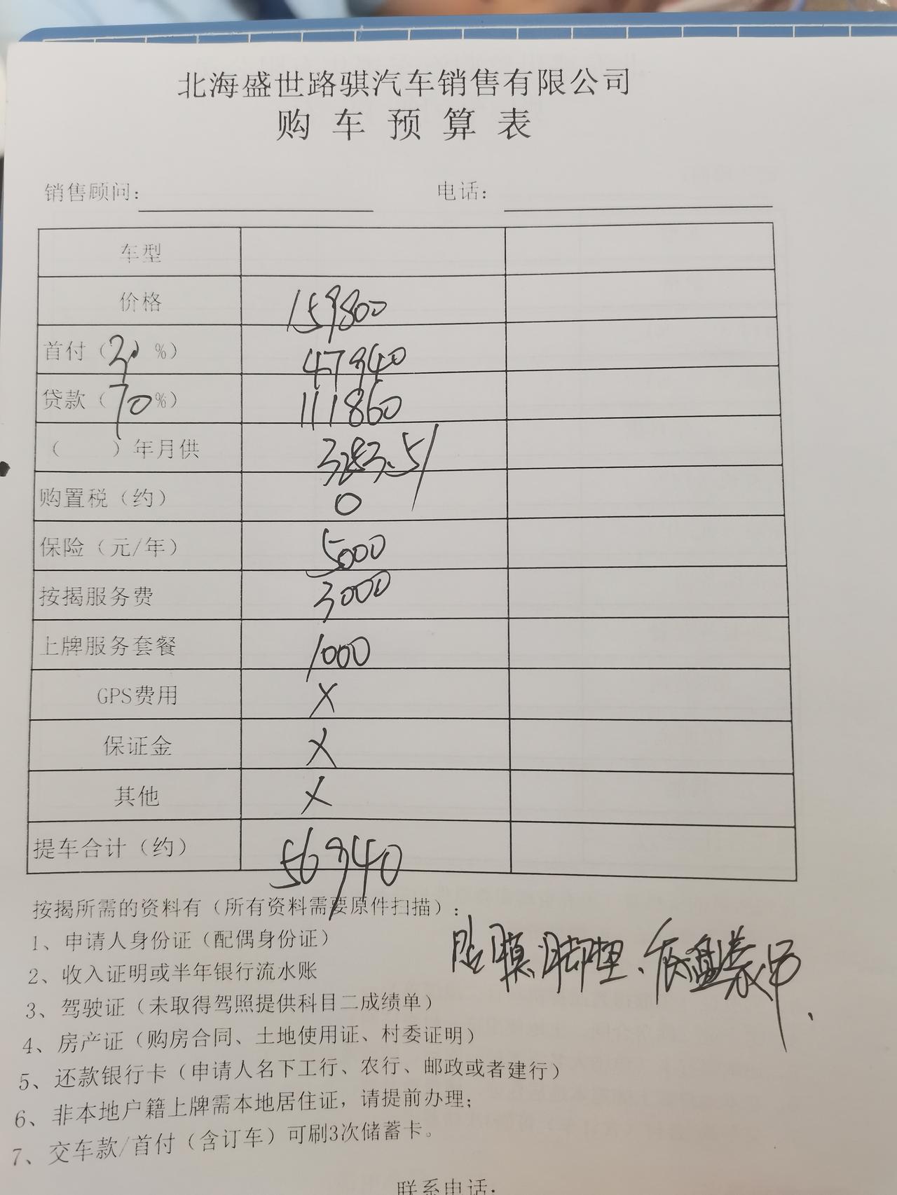 比亚迪宋PLUS DM-i 你们订车都有那些费用，有送保养吗？为什么我感觉啥都没优惠呢！昨晚下定金了，说是两三个月提车