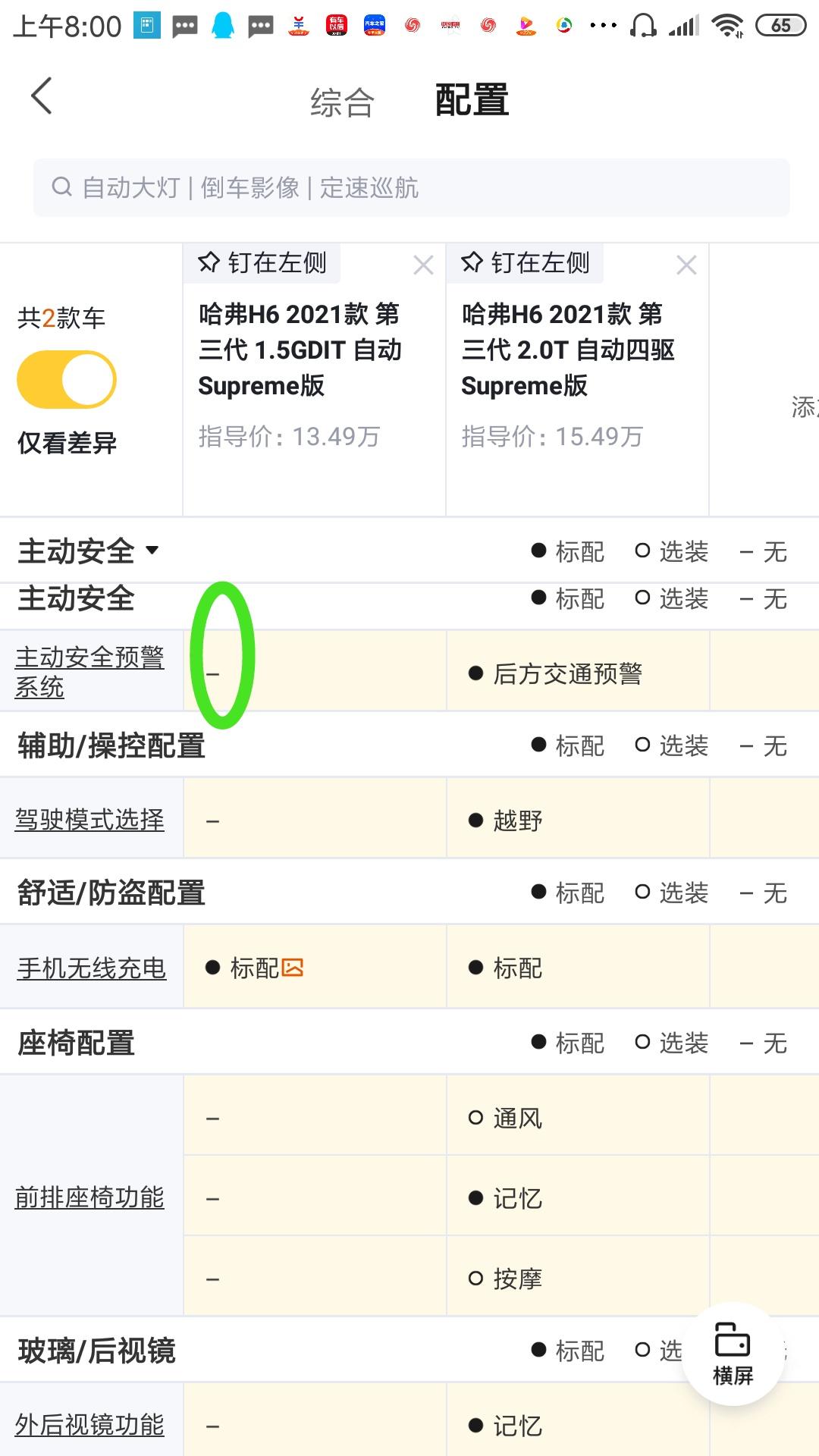 哈弗H6 关于后方交通预警的问题wx50883411 楼主21-03-10 17:542浏览请问:三代H6,1.5T的s