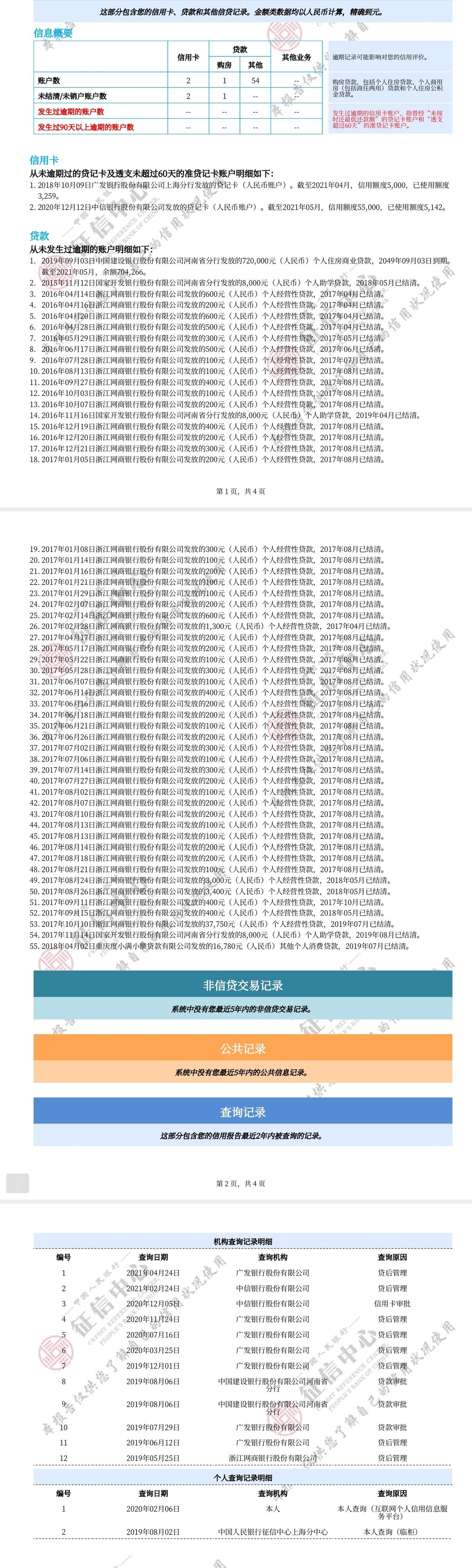 比亚迪宋PLUS DM-i 迪粉们，看看我的征信，申请贷款能不能过？19年的房贷当时也审批过了