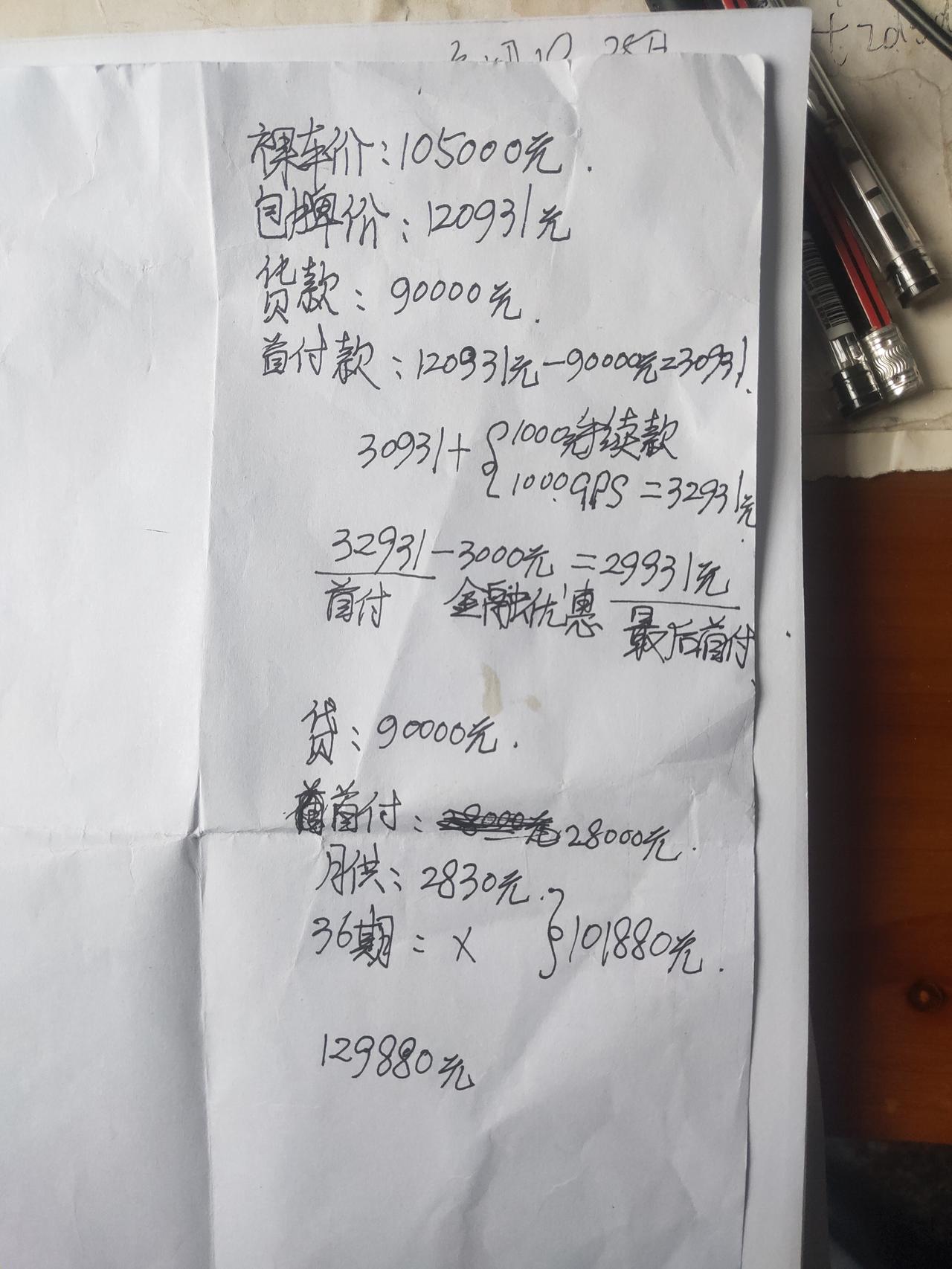 哈弗H6 第二代2021 冠军高功率，贷款3年，全部差不多要13万啊 ，贷款两年的话，首付6.1万，6万免息额度。  是