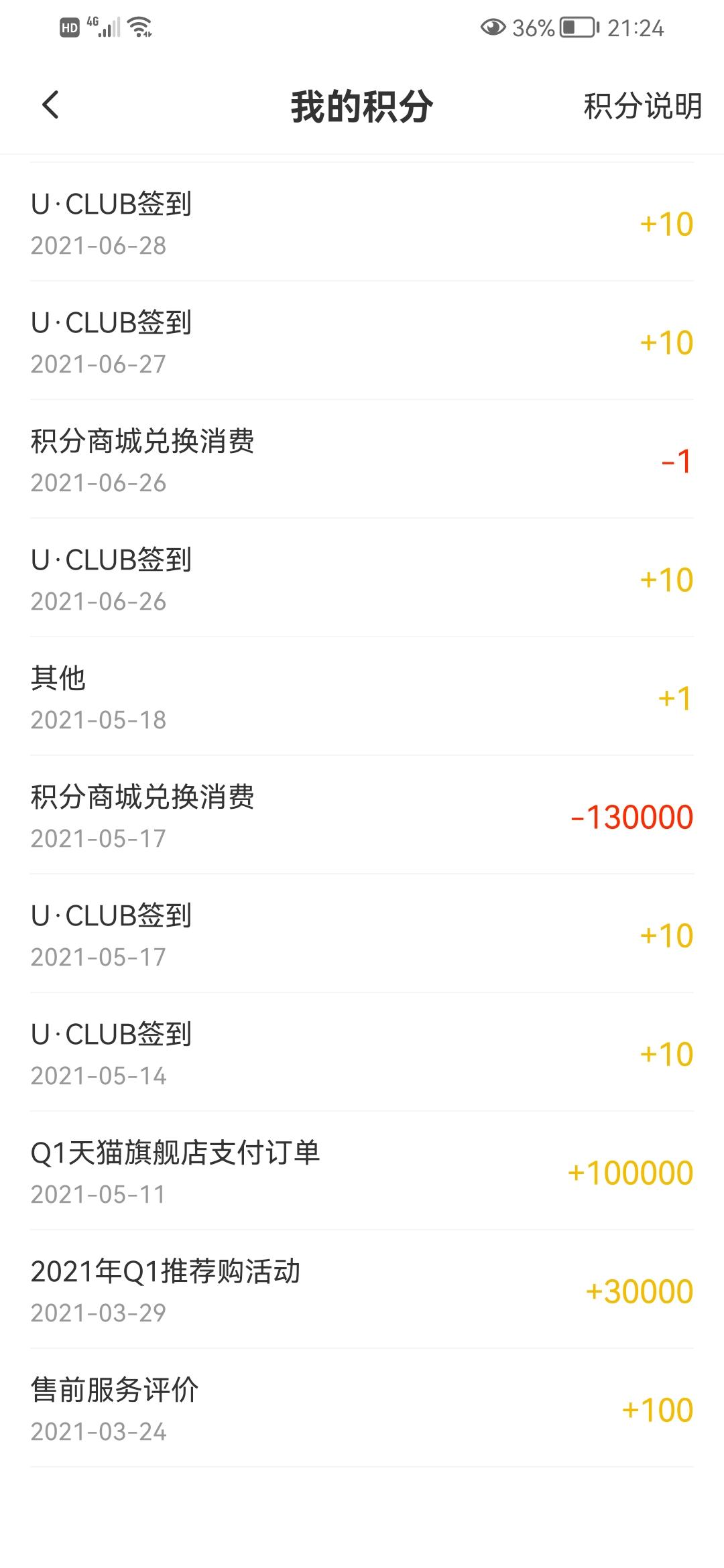 雪佛兰探界者 谁知道Q1天猫旗舰店支付订单给的10万积分和2021年Q1推荐购活动给3万积分是给车主的吗？还是给销售人员
