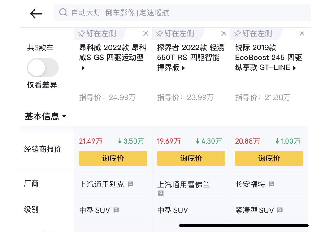 先说自己要求，总结为一句话，要里子不要面子。具体是，预算大概在落地20w左右，车长4米6左右的紧凑或者中型四驱suv，2