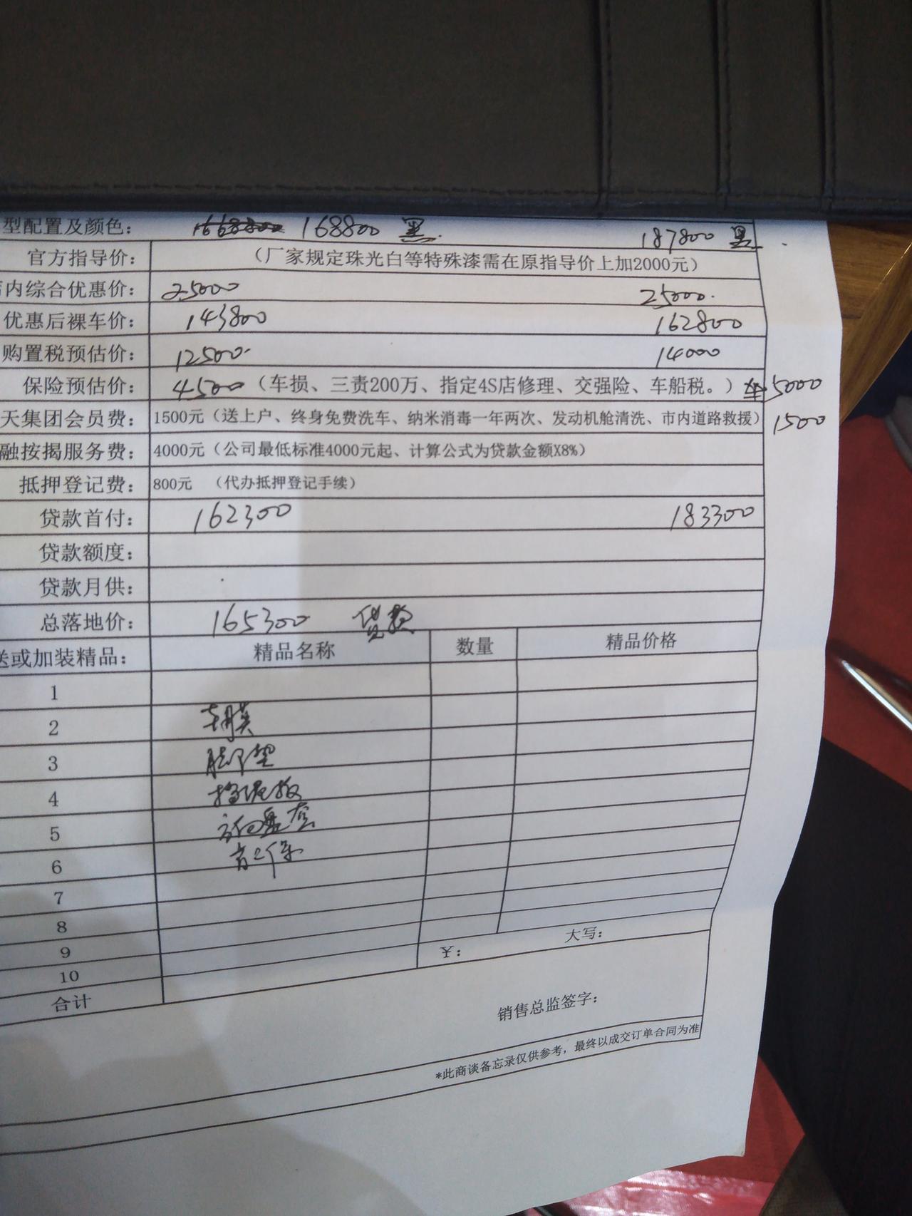 日产逍客 16.3，这还有降价的可能吗