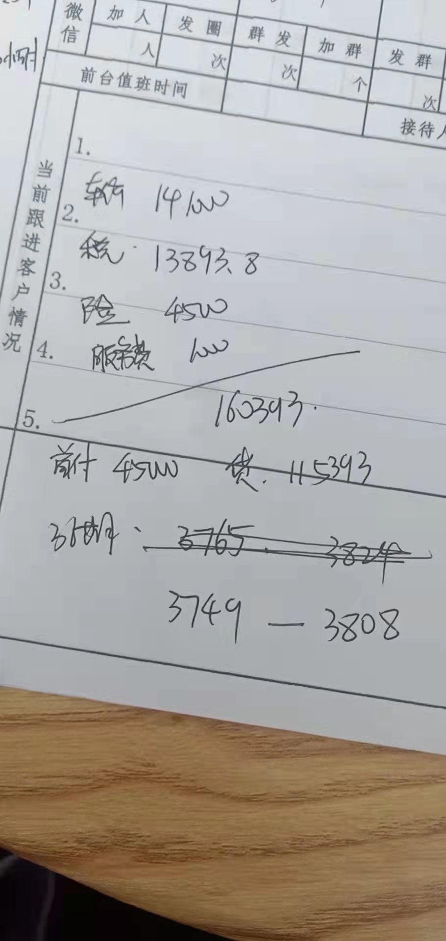 红旗H5经典 圈友么，这个月供是不是3--4里利息