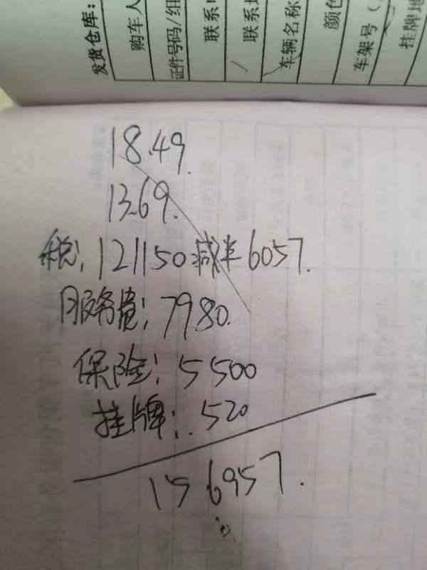 探界者还能在优惠5000 贵吗
