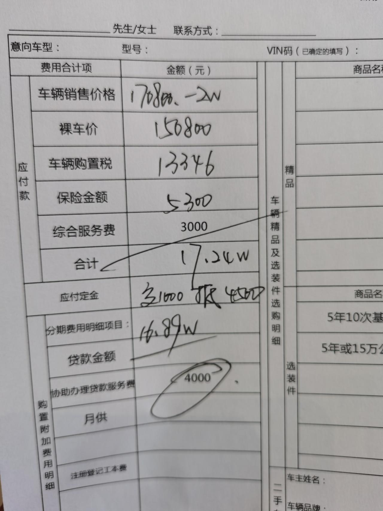 日产逍客 今天去店里试驾了，新手司机没有太大感觉感觉车子一般开开还可以，一分价一分货。22款豪华版销售给的16.89万，