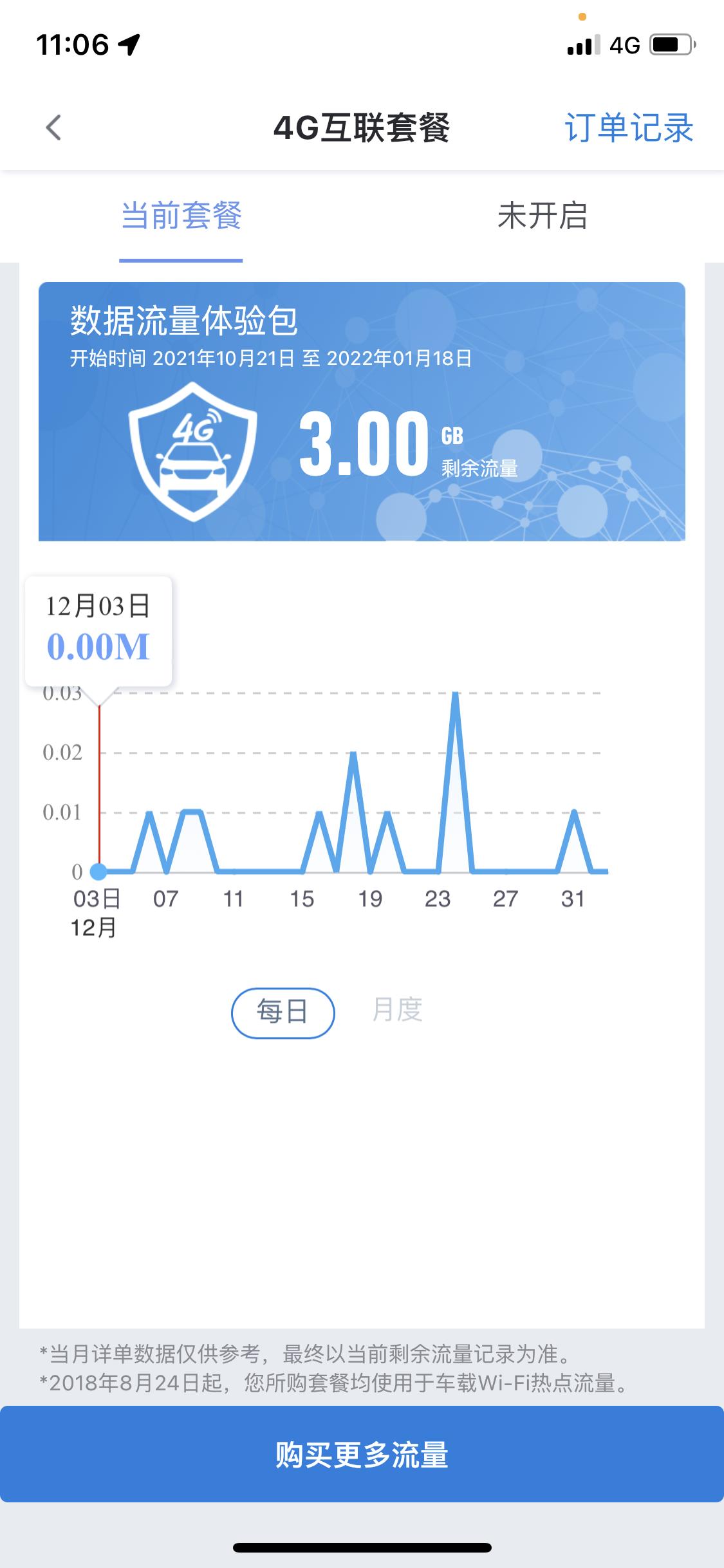 雪佛兰探界者 各位朋友，安吉星到期后你们还有续费吗？