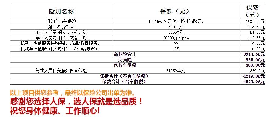 红旗H5经典 返现440实付4139，这个报价是不是贵了？