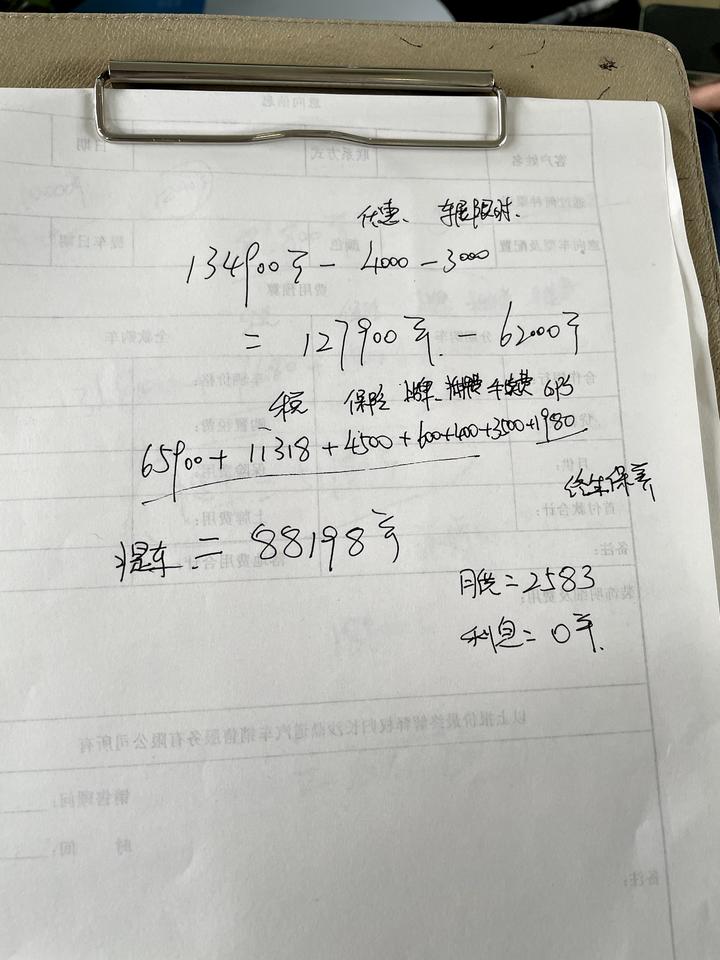 哈弗H6 这几天长沙车展 去店里面谈了 1.5t三代顶配 是不是感觉价格还是有点高 完全没有优惠。能谈下去吗