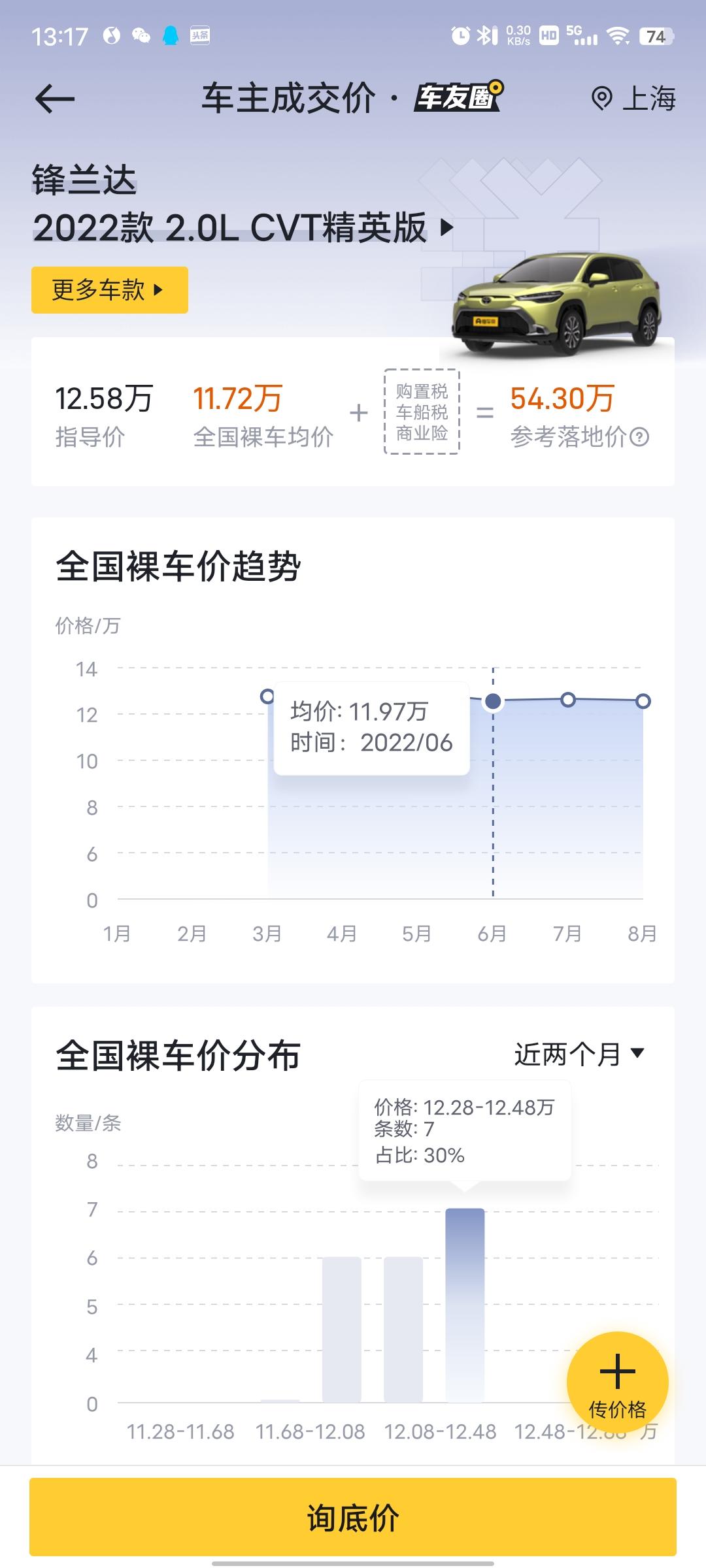 丰田锋兰达 这是认真的吗？