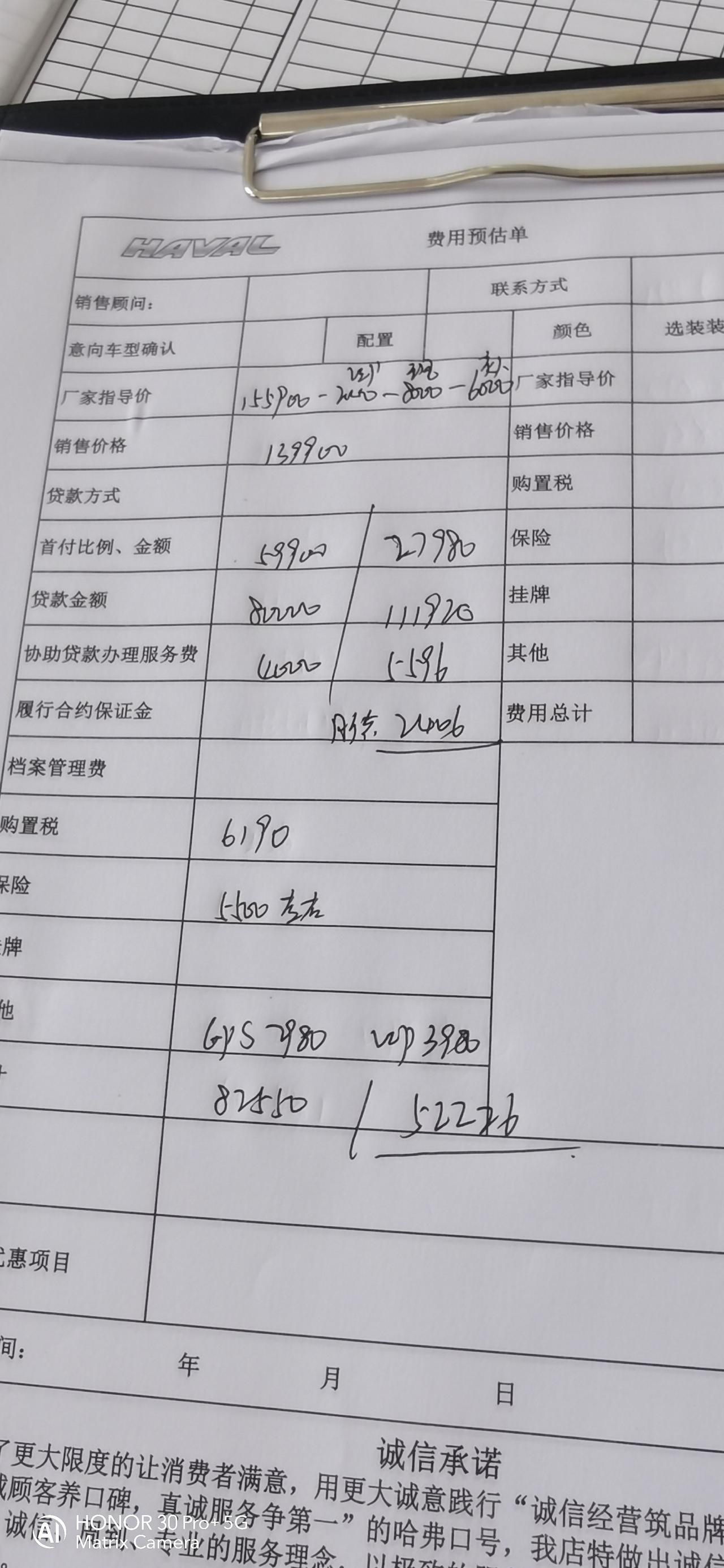 哈弗大狗 老师们你们的田园犬价格多少钱？看看给我的报价单，是贵了还是合理？还有没有浮动空间（山东省）