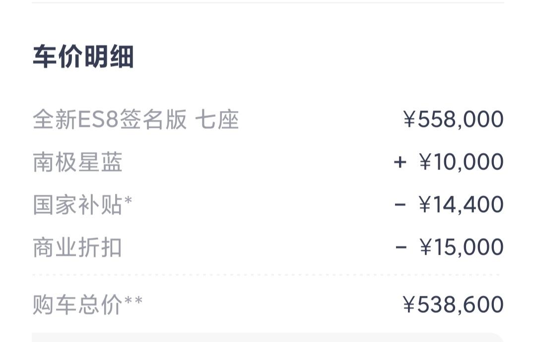 蔚来ES8 你们有做置换的吗 ，销售说补贴1.25w   购车积分补贴7万