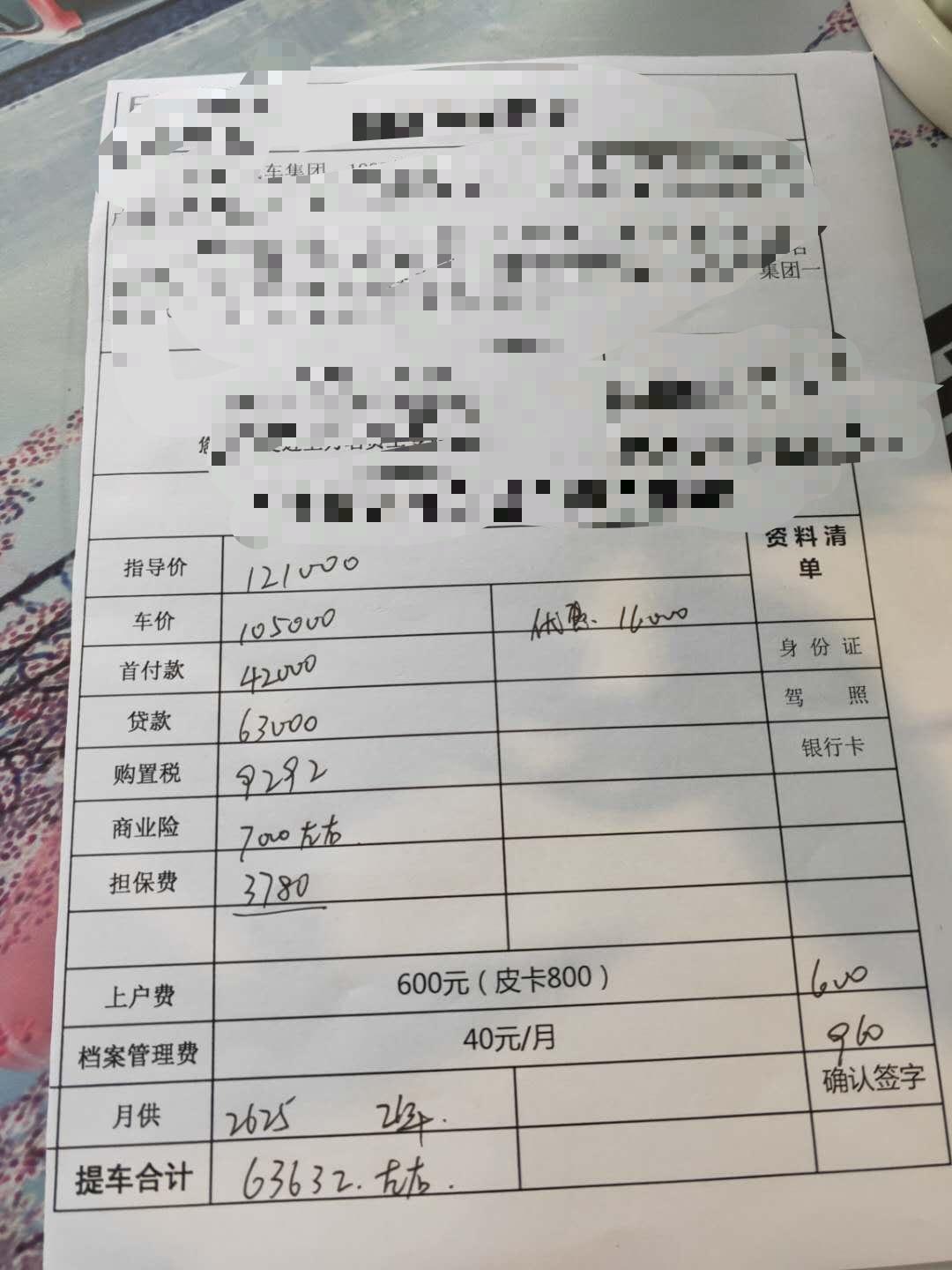 哈弗H6 大神们看下这个怎么样？