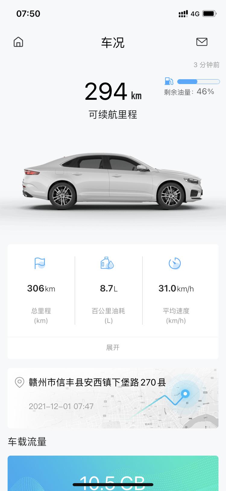 赣州有没有星瑞车友啊！！！！