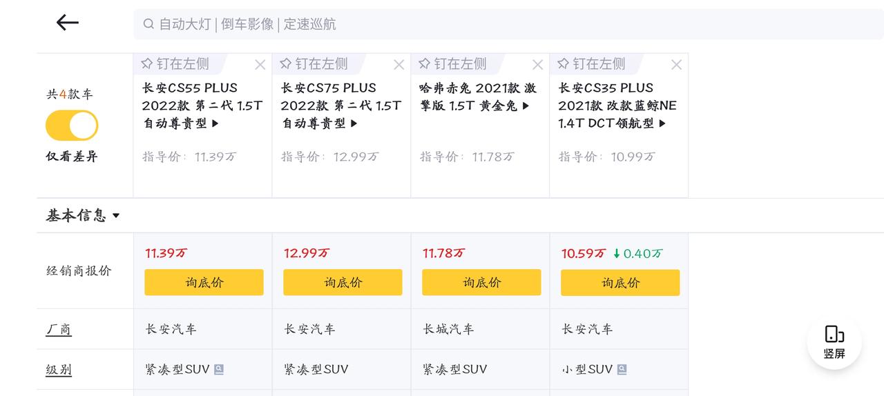 长安CS75 PLUS 这几款哪个好些？价格上下两万左右。