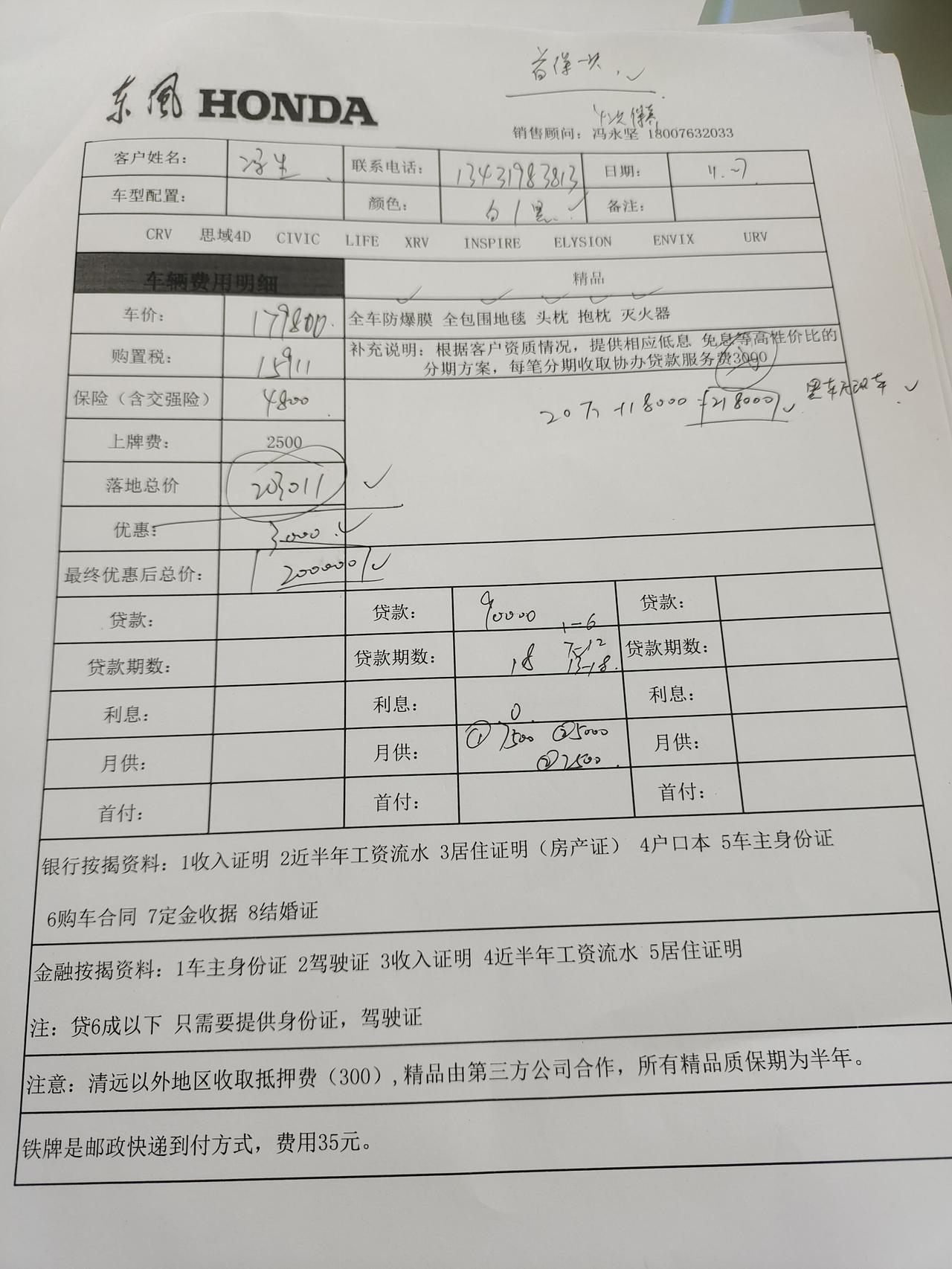 本田CR-V 21款本田CRV都市版，分18期免息免手续费，21万5千，一共送五次保养再送个行车记录仪，这样的价位能不能