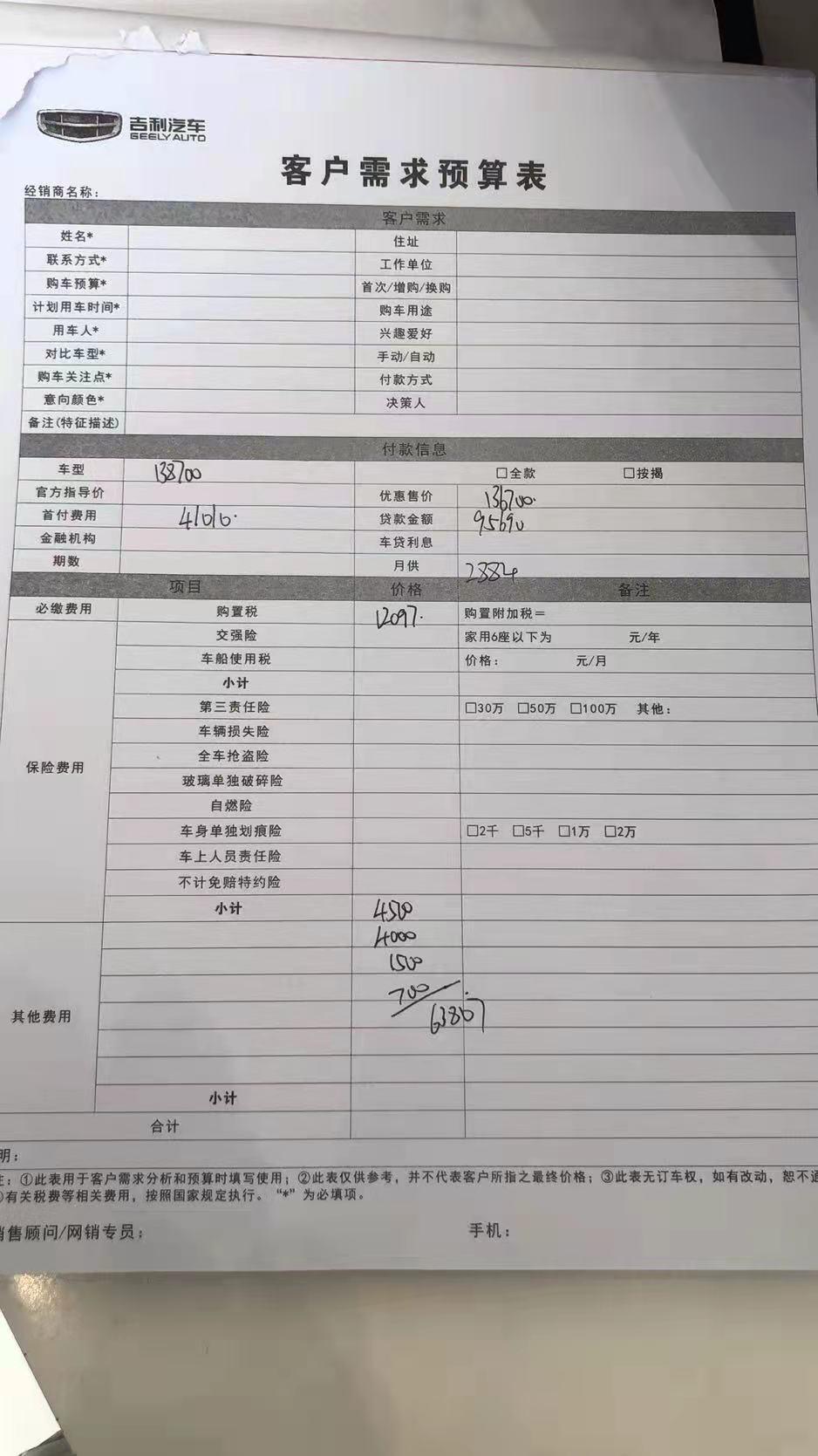 吉利星瑞 兄弟们这个价格贵了多了，怎么谈，手续费4000 gps费1500上牌700，利息8000多，全部下来16点8左