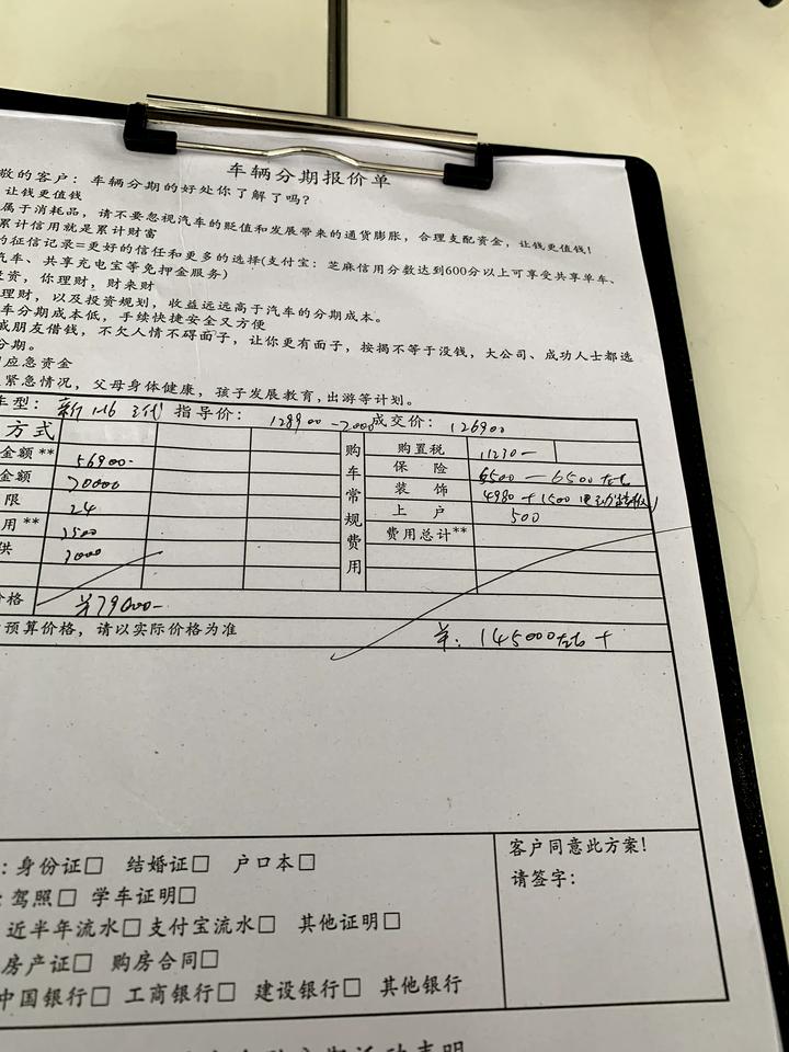 哈弗H6 成都的兄弟落地是多少啊 在哪个店