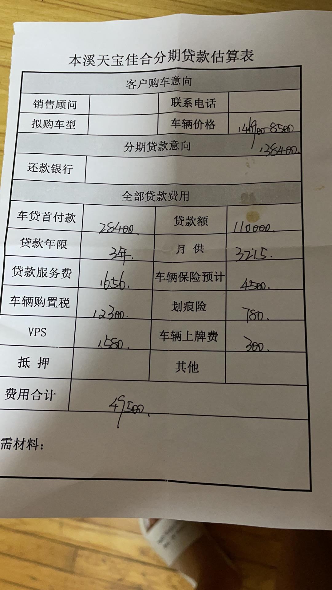 哈弗大狗 本人今天订的哈佛大狗2.0两驱的，前期一共拿49500元 然后分期3年一个月还3220 小数点后面的记不住了。